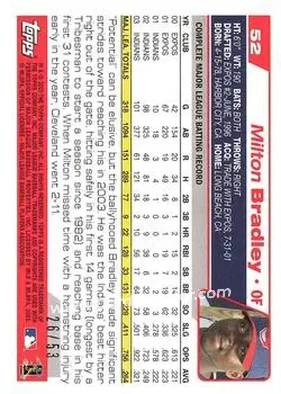 2004 Topps - Black #52 - Milton Bradley - Cleveland Indians - Back