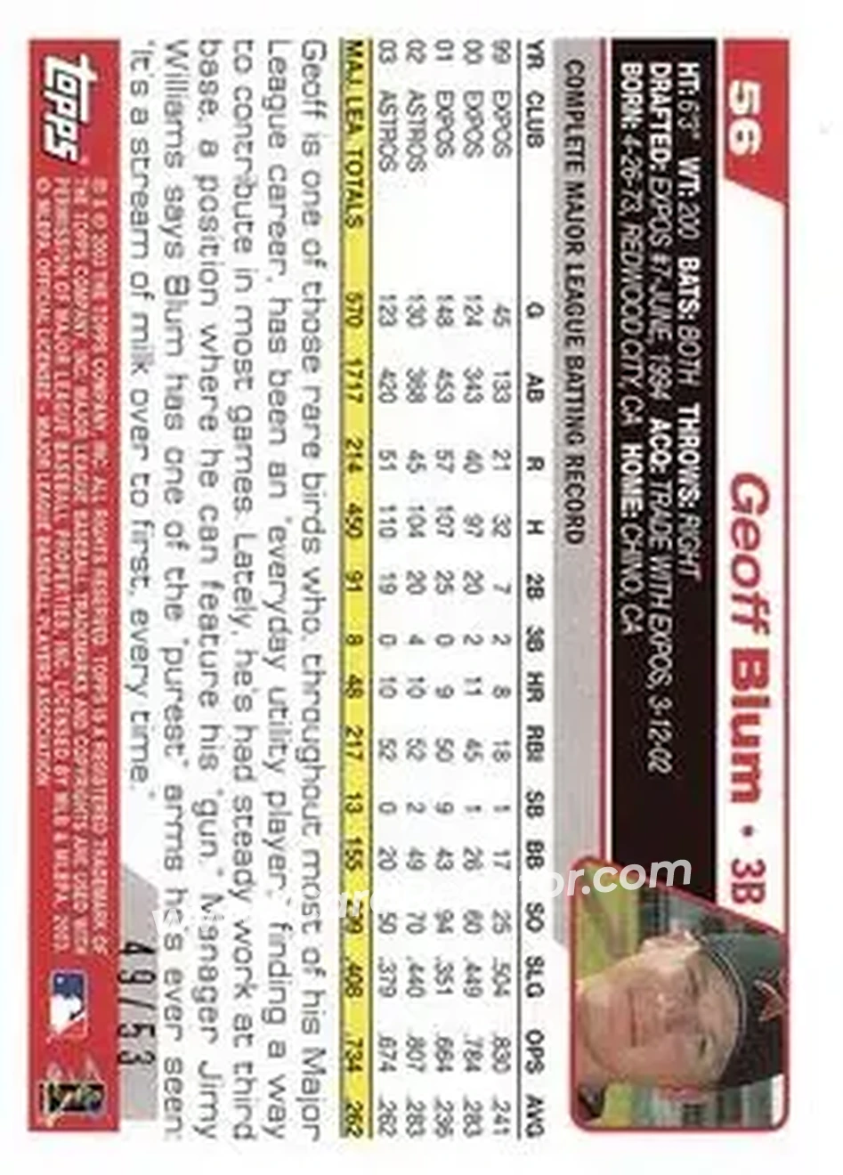 2004 Topps - Black #56 - Geoff Blum - Houston Astros - Back 2004 Topps - Black #56 - Geoff Blum - Houston Astros - Back