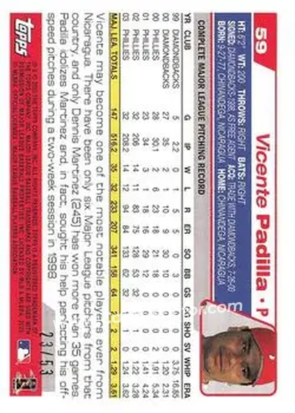 2004 Topps - Black #59 - Vicente Padilla - Philadelphia Phillies - Back