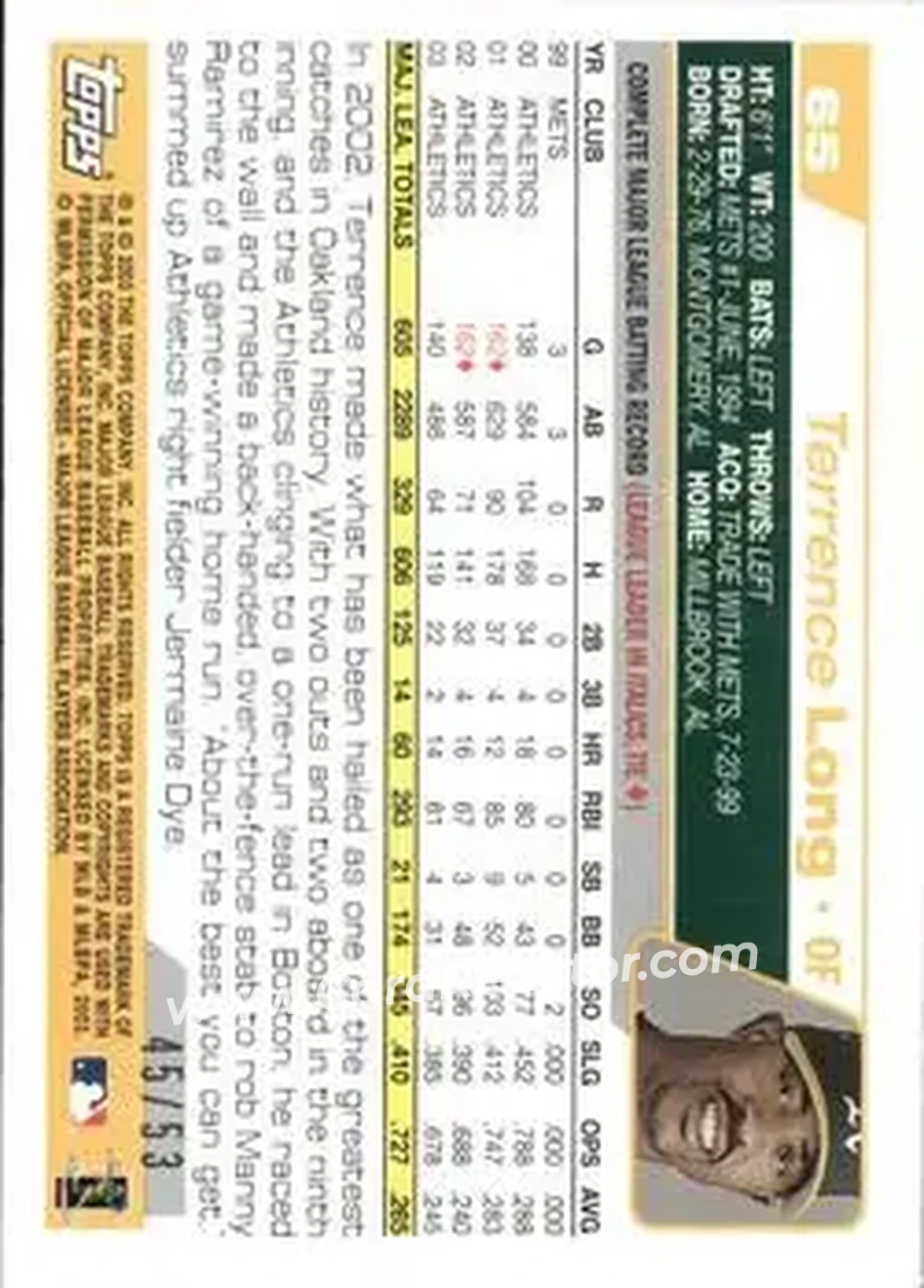 2004 Topps - Black #65 - Terrence Long - Oakland Athletics - Back
