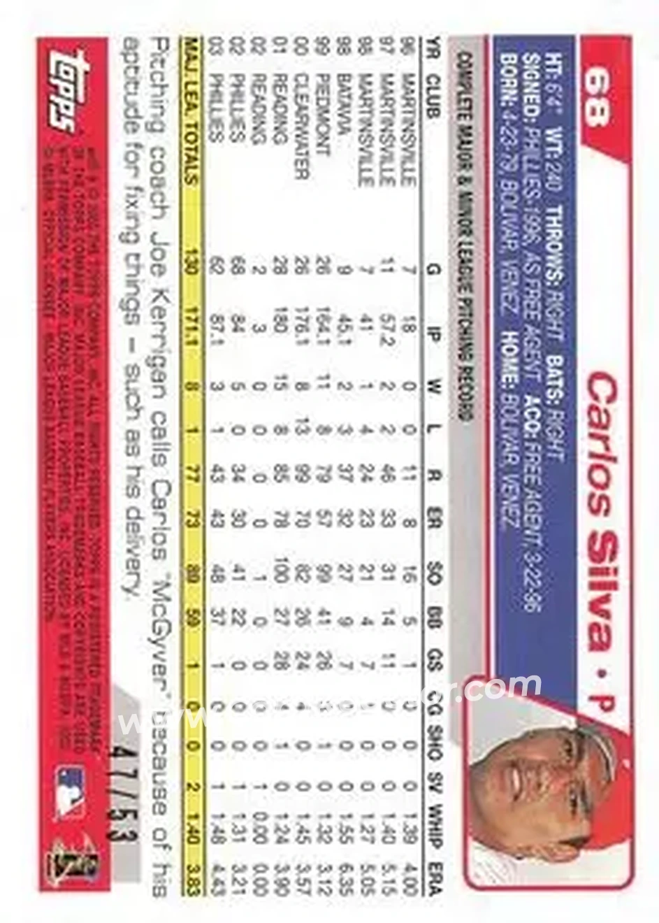2004 Topps - Black #68 - Carlos Silva - Philadelphia Phillies - Back