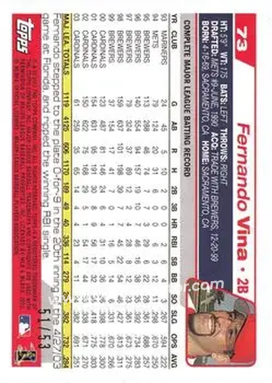 2004 Topps - Black #73 - Fernando Vina - St. Louis Cardinals - Back