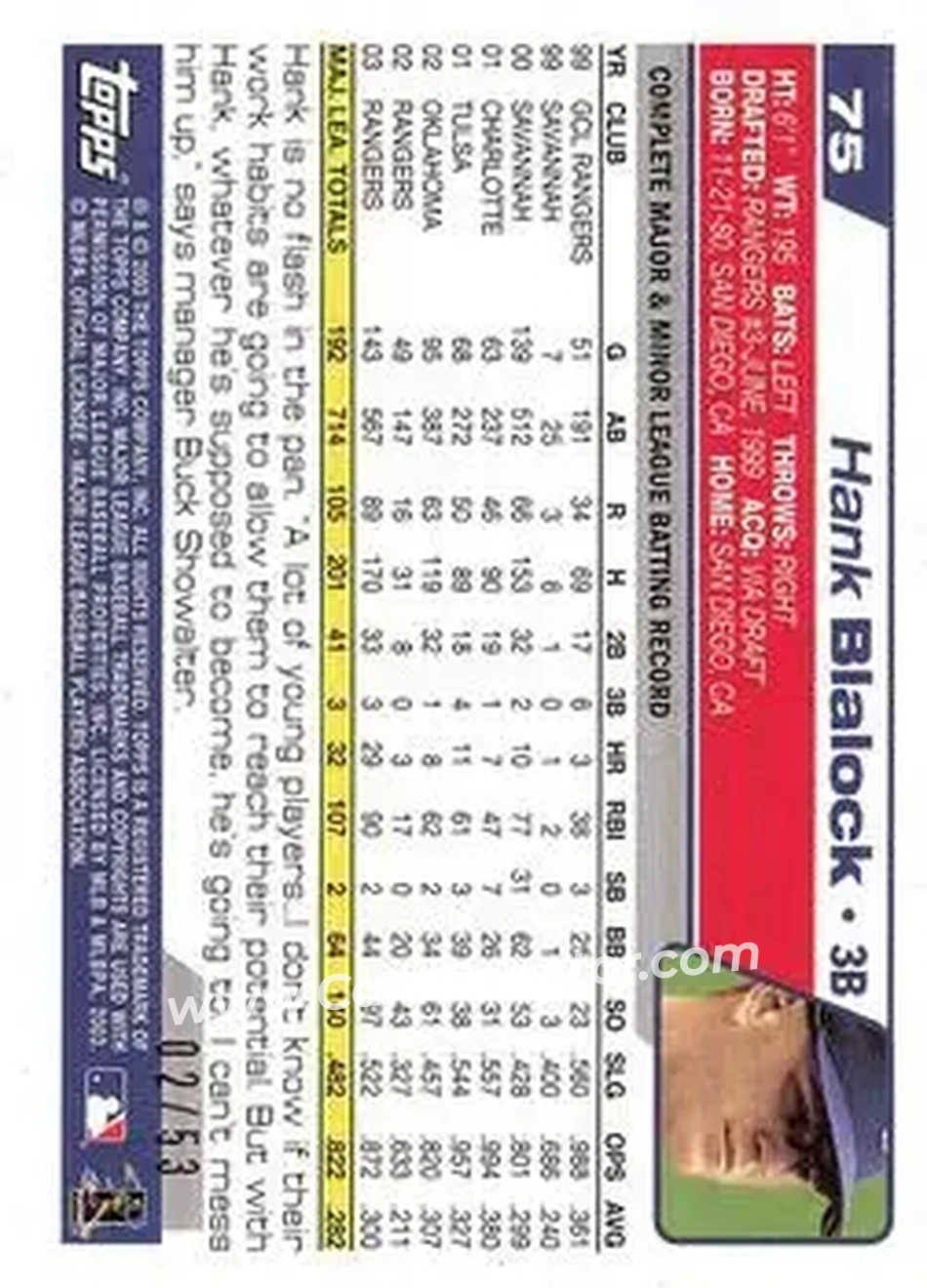 2004 Topps - Black #75 - Hank Blalock - Texas Rangers - Back 2004 Topps - Black #75 - Hank Blalock - Texas Rangers - Back