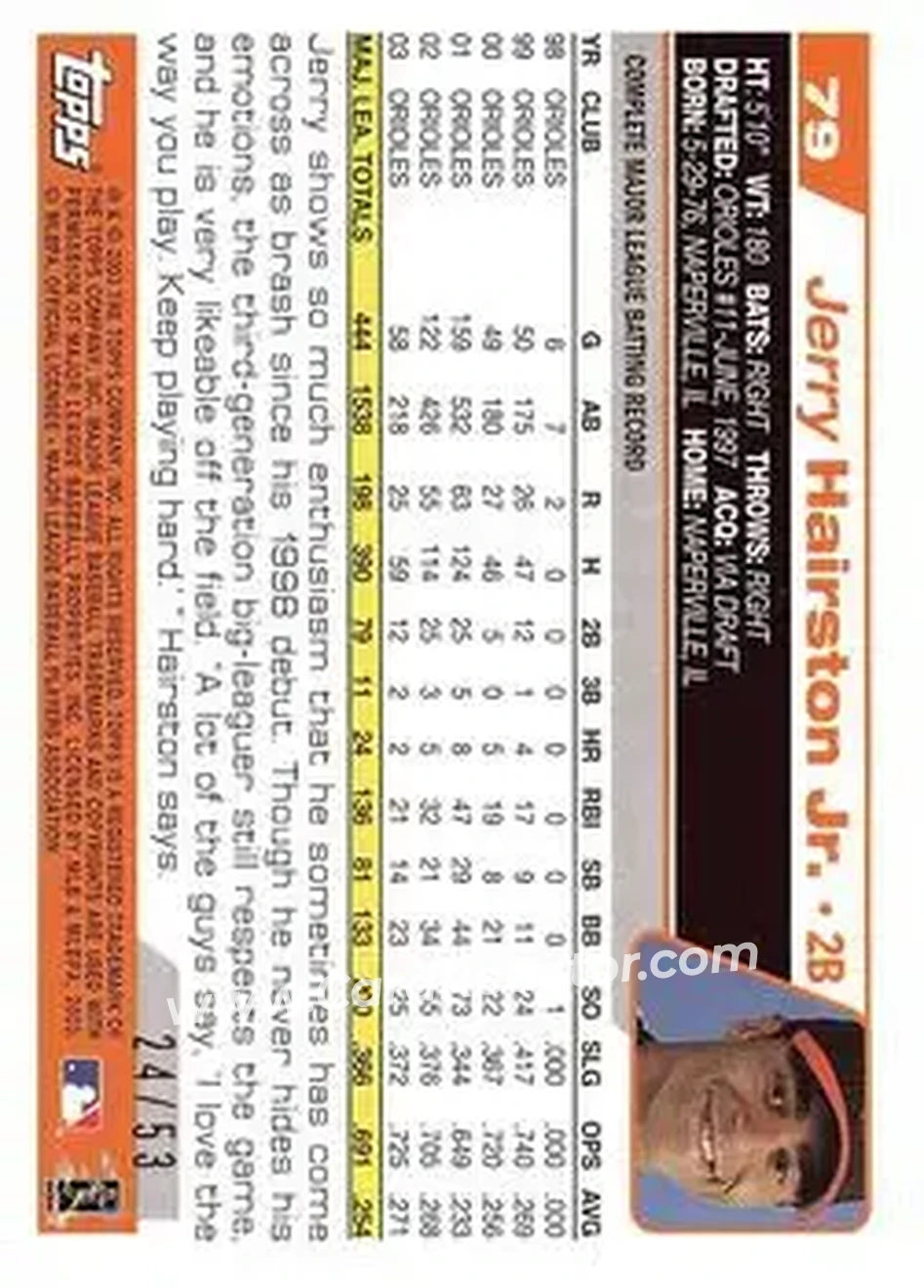 2004 Topps - Black #79 - Jerry Hairston - Baltimore Orioles - Back