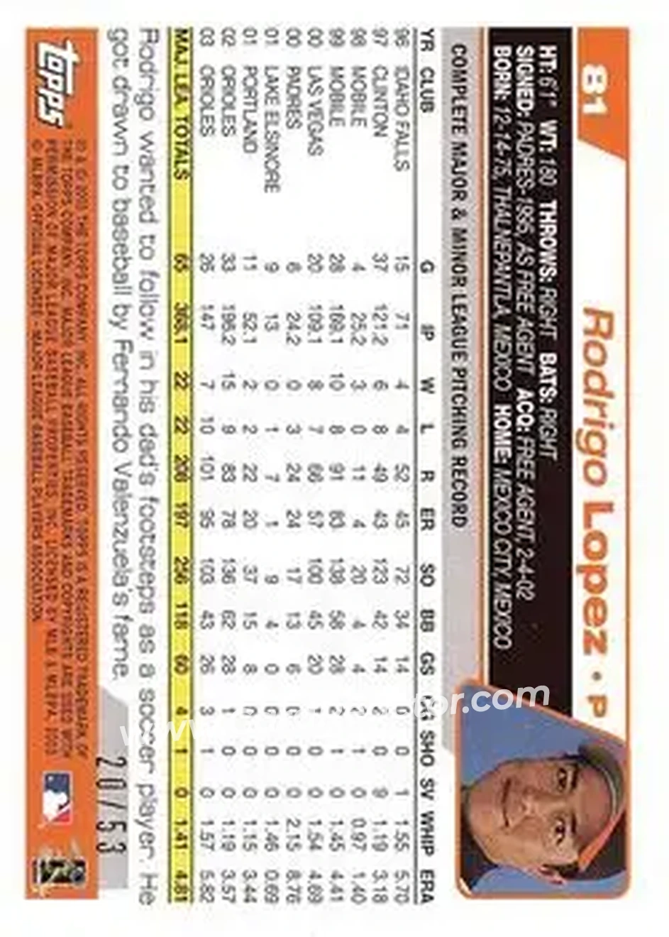 2004 Topps - Black #81 - Rodrigo Lopez - Baltimore Orioles - Back