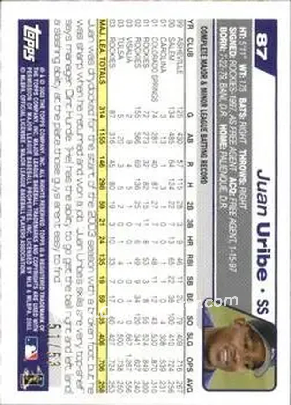 2004 Topps - Black #87 - Juan Uribe - Colorado Rockies - Back