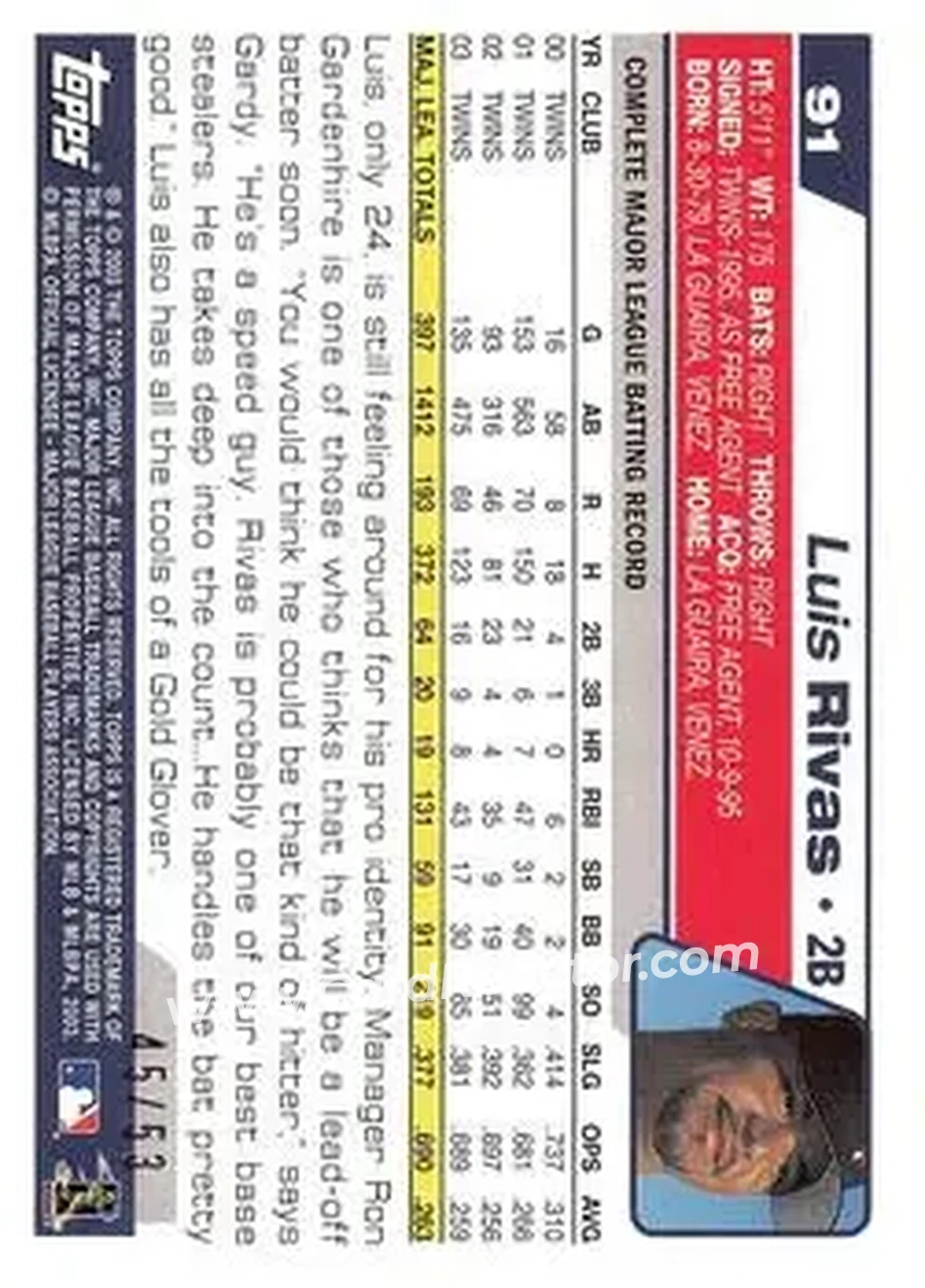 2004 Topps - Black #91 - Luis Rivas - Minnesota Twins - Back