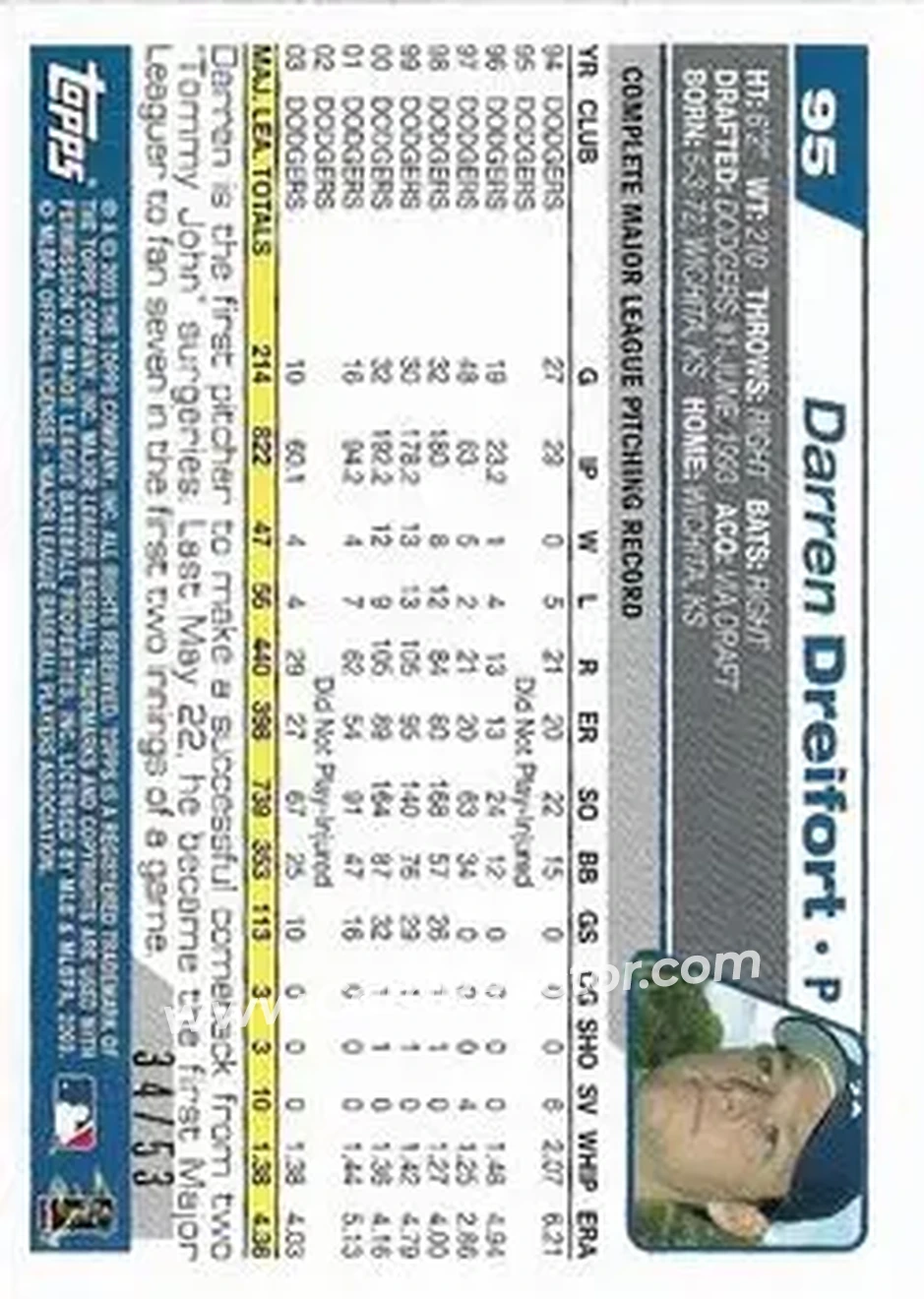 2004 Topps - Black #95 - Darren Dreifort - Los Angeles Dodgers - Back
