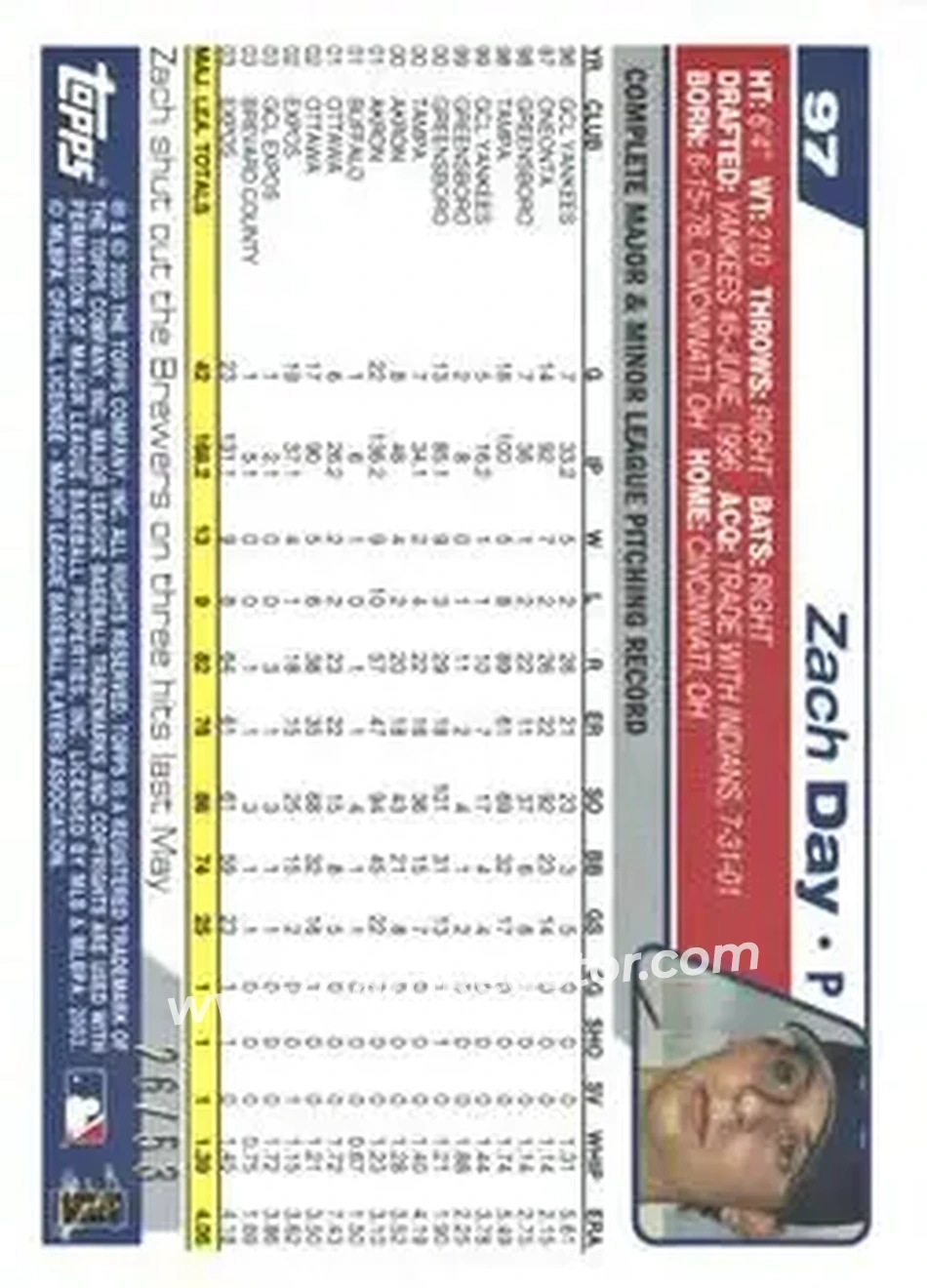 2004 Topps - Black #97 - Zach Day - Montreal Expos - Back