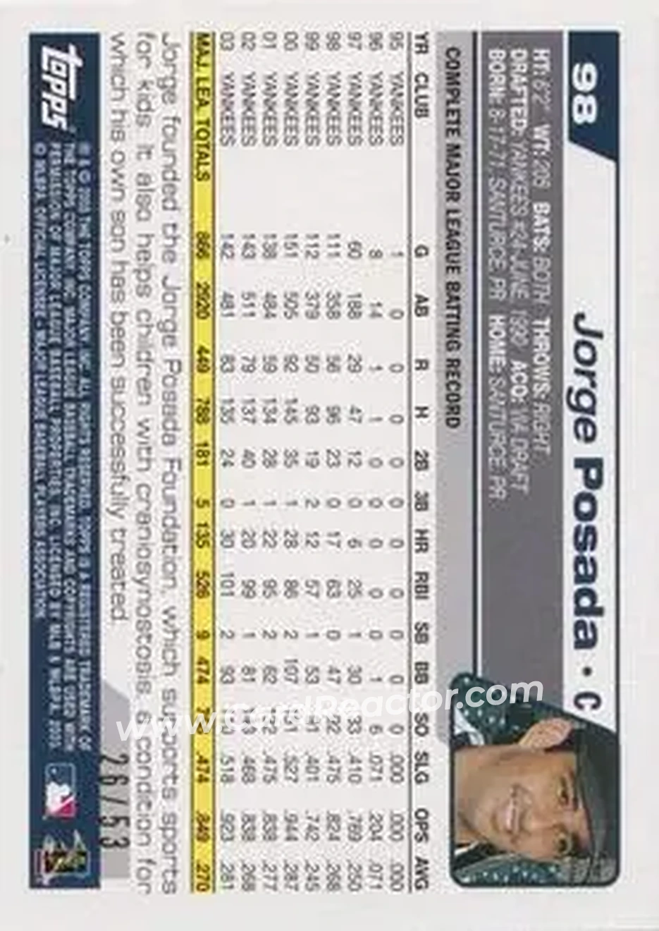 2004 Topps - Black #98 - Jorge Posada - New York Yankees - Back 2004 Topps - Black #98 - Jorge Posada - New York Yankees - Back