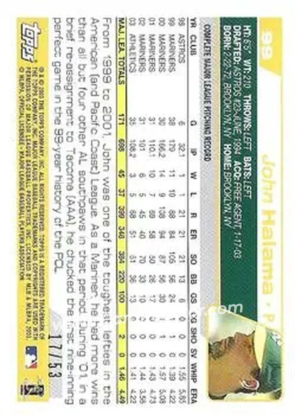 2004 Topps - Black #99 - John Halama - Oakland Athletics - Back