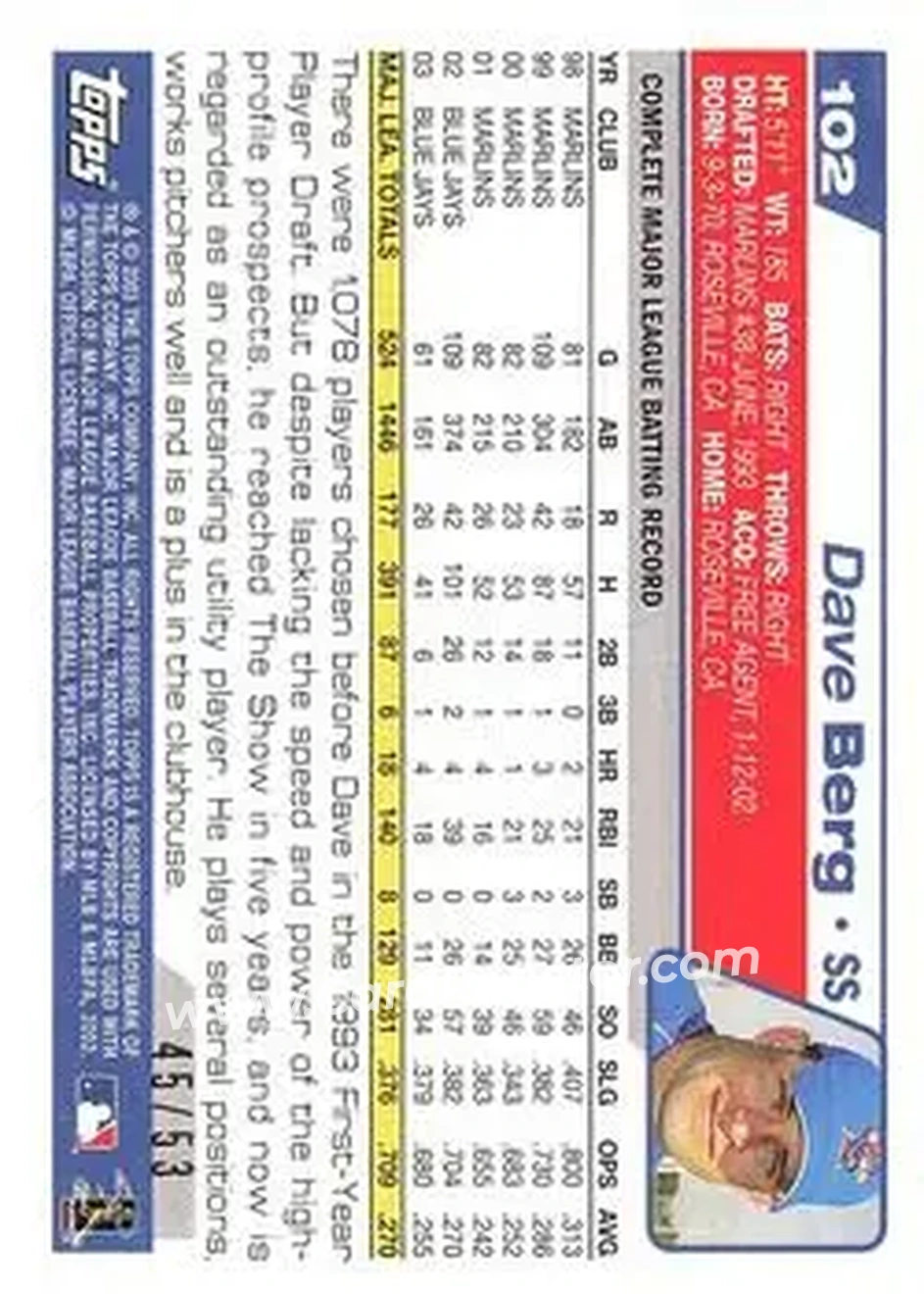 2004 Topps - Black #102 - Dave Berg - Toronto Blue Jays - Back