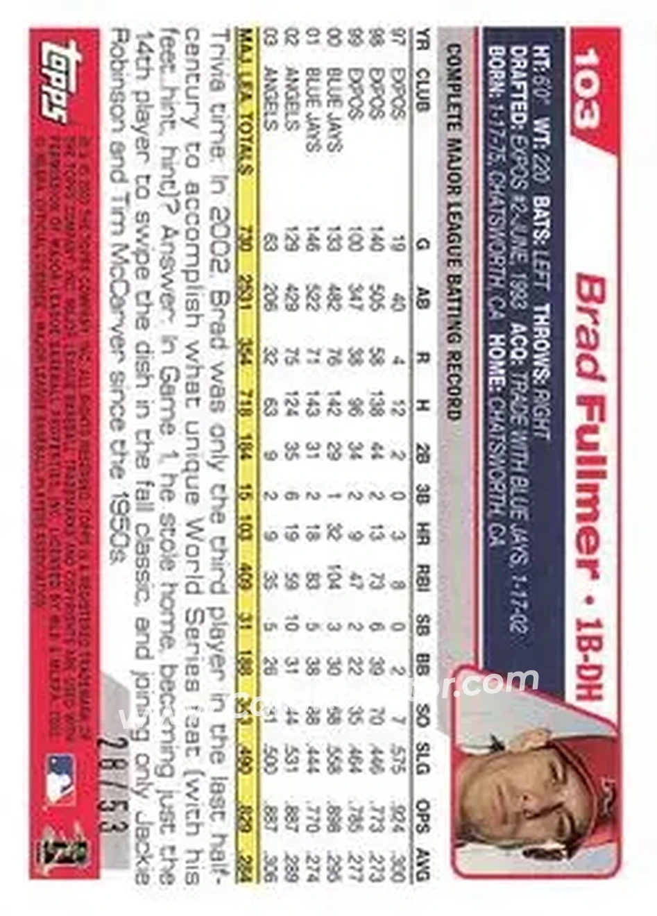 2004 Topps - Black #103 - Brad Fullmer - Anaheim Angels - Back