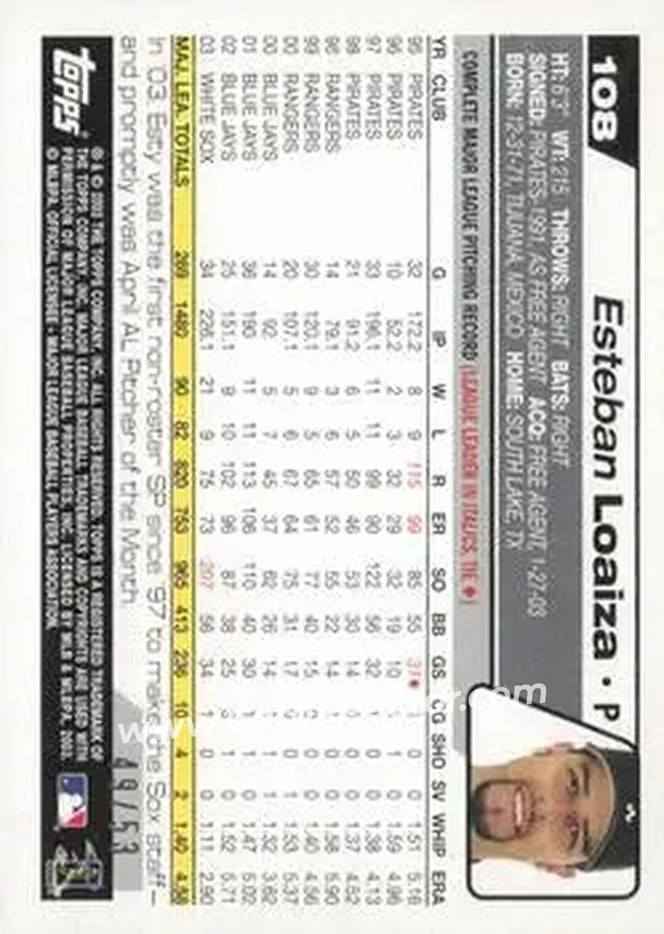 2004 Topps - Black #108 - Esteban Loaiza - Chicago White Sox - Back