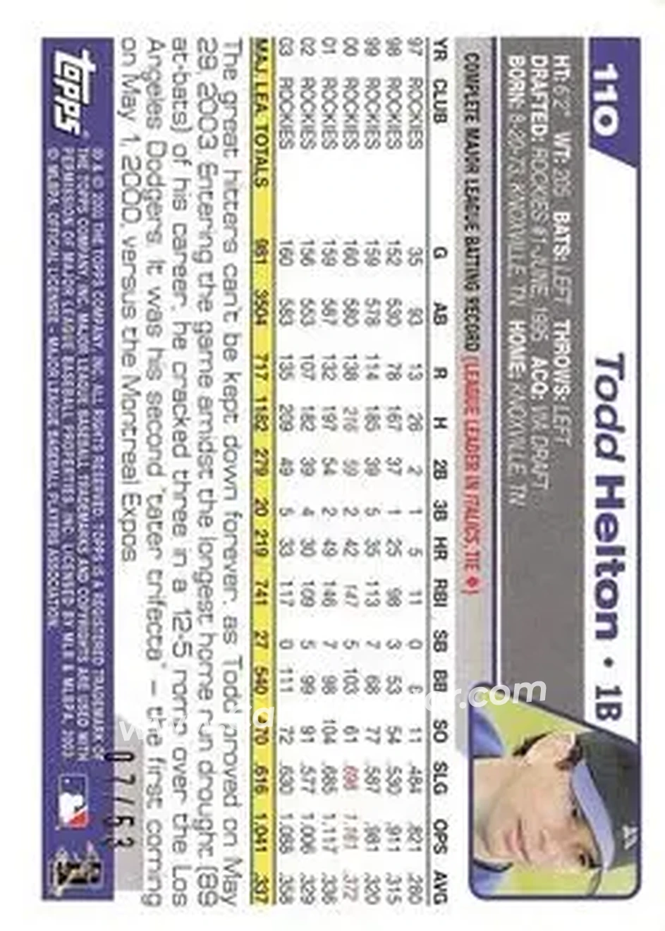 2004 Topps - Black #110 - Todd Helton - Colorado Rockies - Back 2004 Topps - Black #110 - Todd Helton - Colorado Rockies - Back