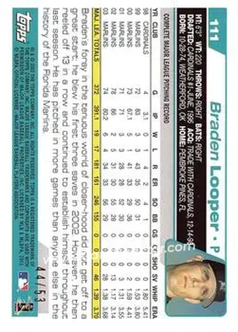 2004 Topps - Black #111 - Braden Looper - Florida Marlins - Back 2004 Topps - Black #111 - Braden Looper - Florida Marlins - Back