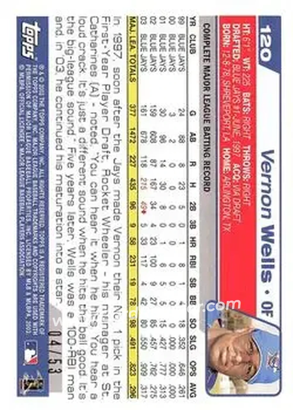 2004 Topps - Black #120 - Vernon Wells - Toronto Blue Jays - Back