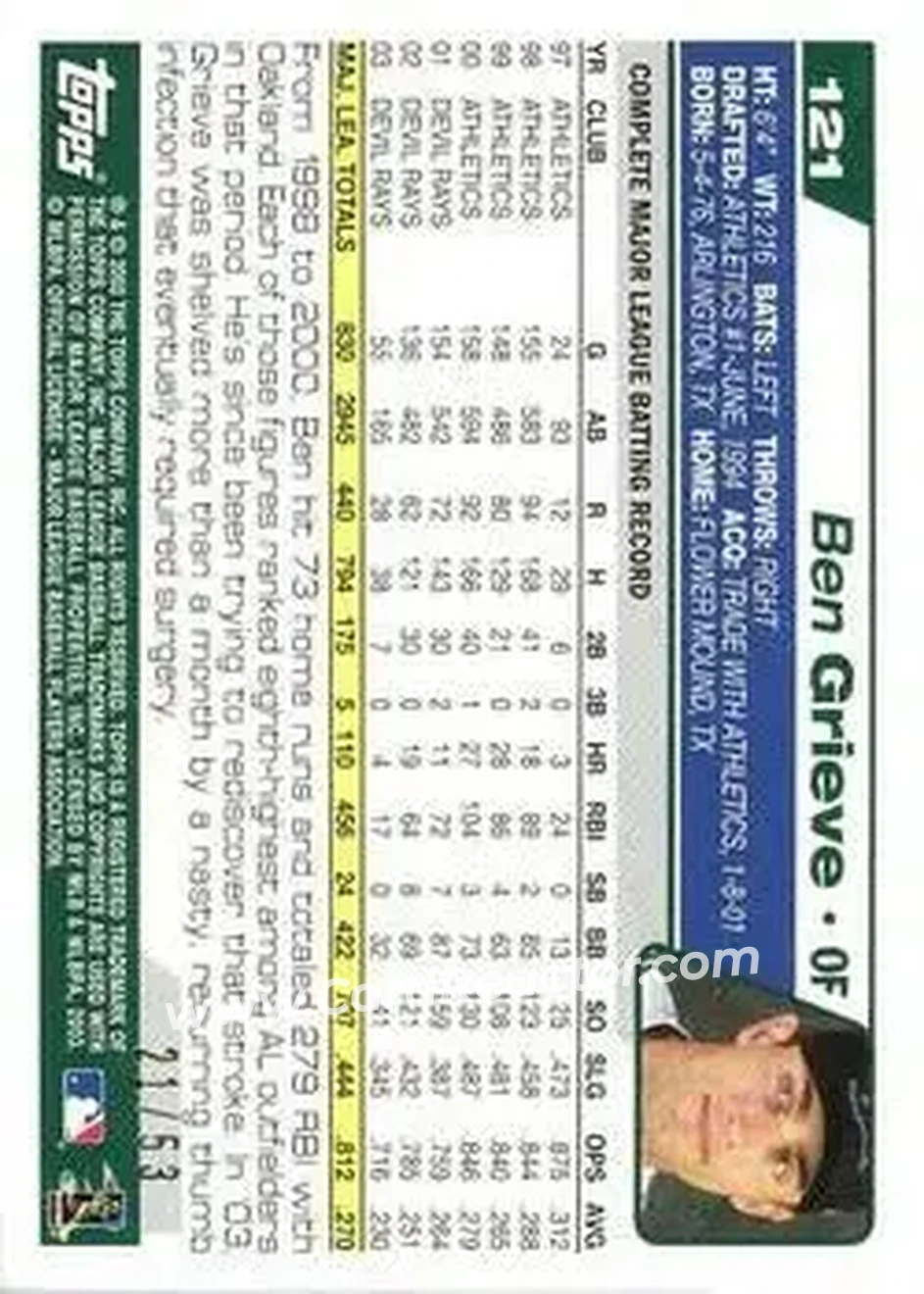 2004 Topps - Black #121 - Ben Grieve - Tampa Bay Devil Rays - Back