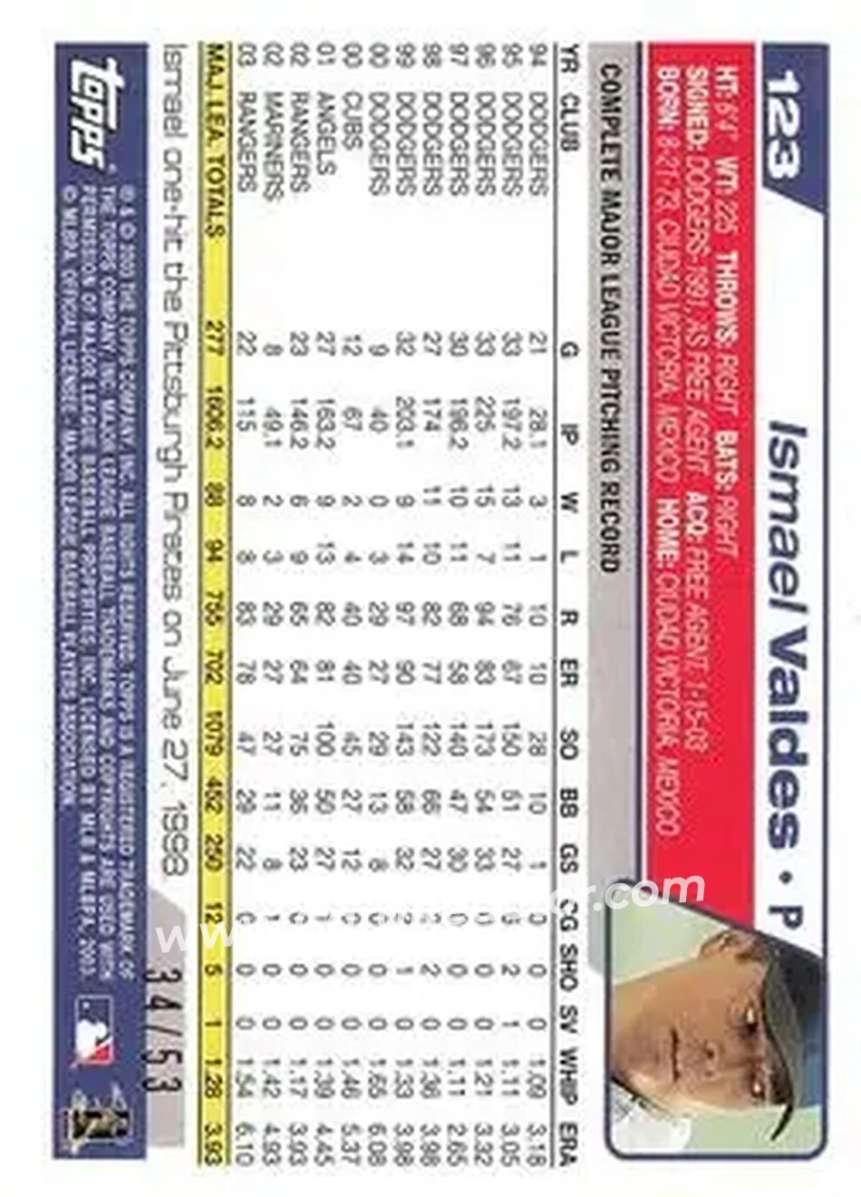 2004 Topps - Black #123 - Ismael Valdez - Texas Rangers - Back 2004 Topps - Black #123 - Ismael Valdez - Texas Rangers - Back