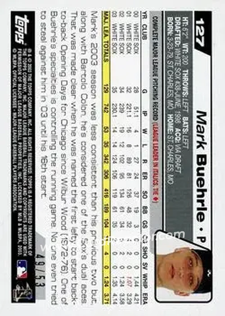 2004 Topps - Black #127 - Mark Buehrle - Chicago White Sox - Back 2004 Topps - Black #127 - Mark Buehrle - Chicago White Sox - Back