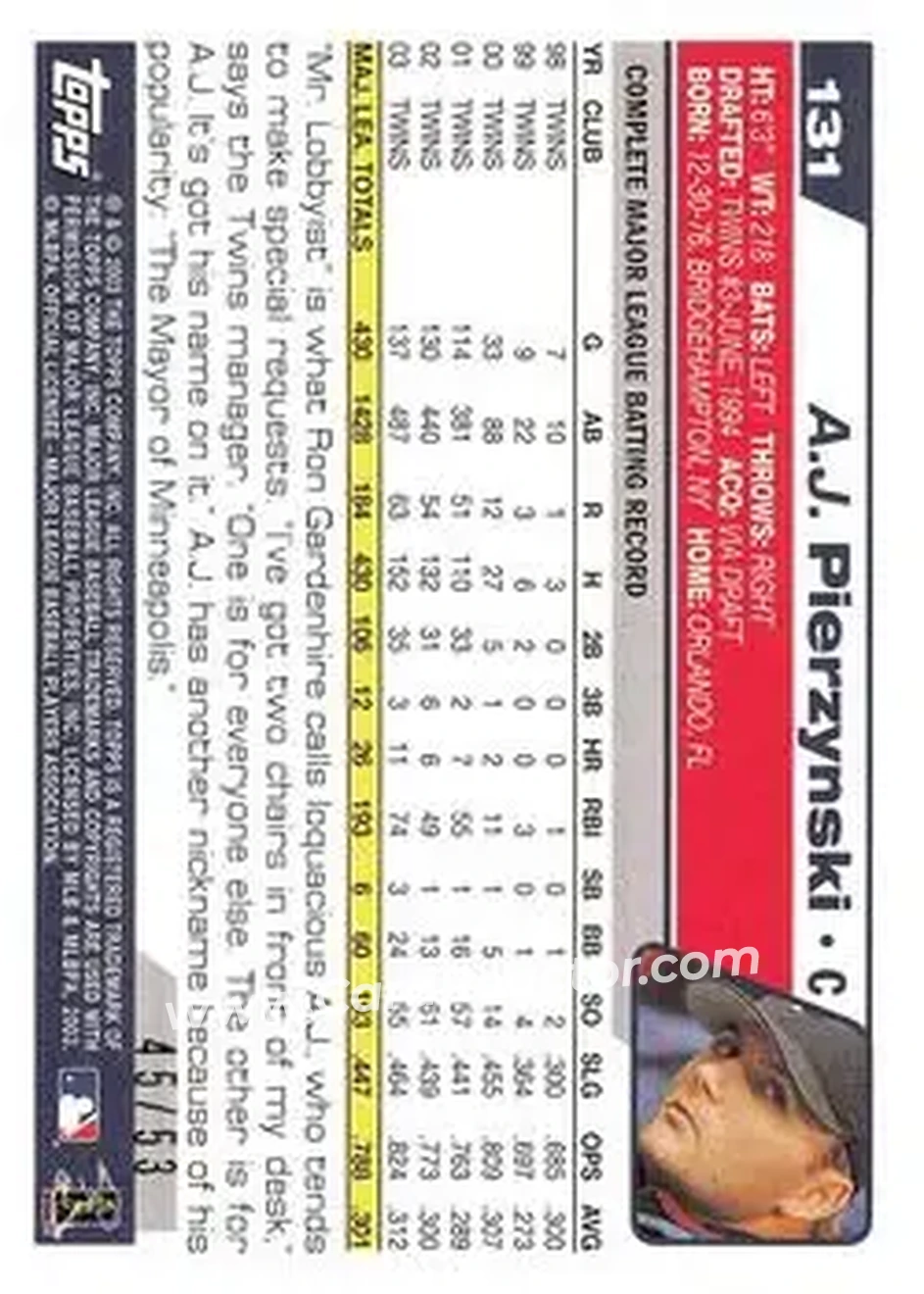 2004 Topps - Black #131 - A.J. Pierzynski - Minnesota Twins - Back