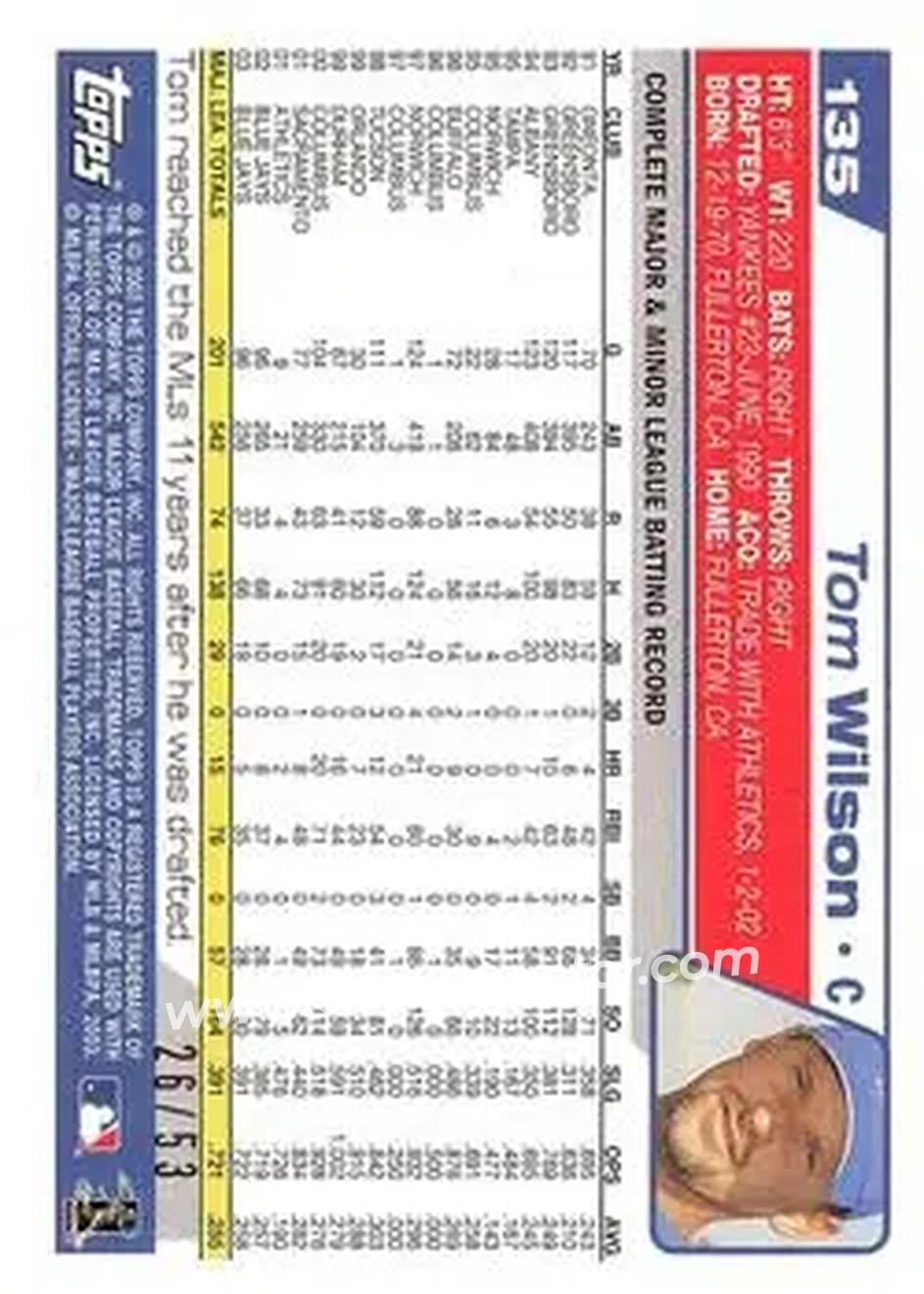 2004 Topps - Black #135 - Tom Wilson - Toronto Blue Jays - Back 2004 Topps - Black #135 - Tom Wilson - Toronto Blue Jays - Back