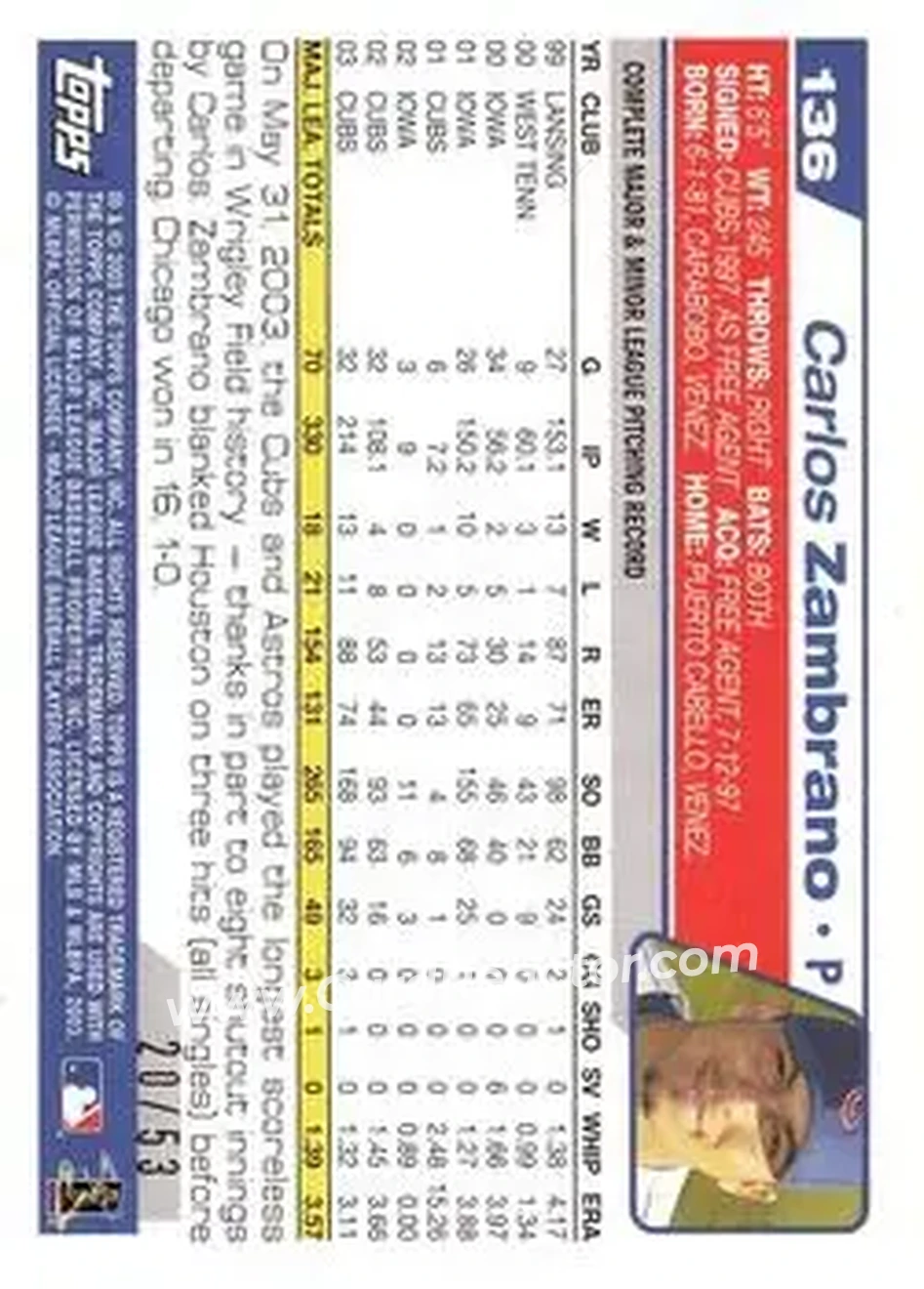 2004 Topps - Black #136 - Carlos Zambrano - Chicago Cubs - Back 2004 Topps - Black #136 - Carlos Zambrano - Chicago Cubs - Back