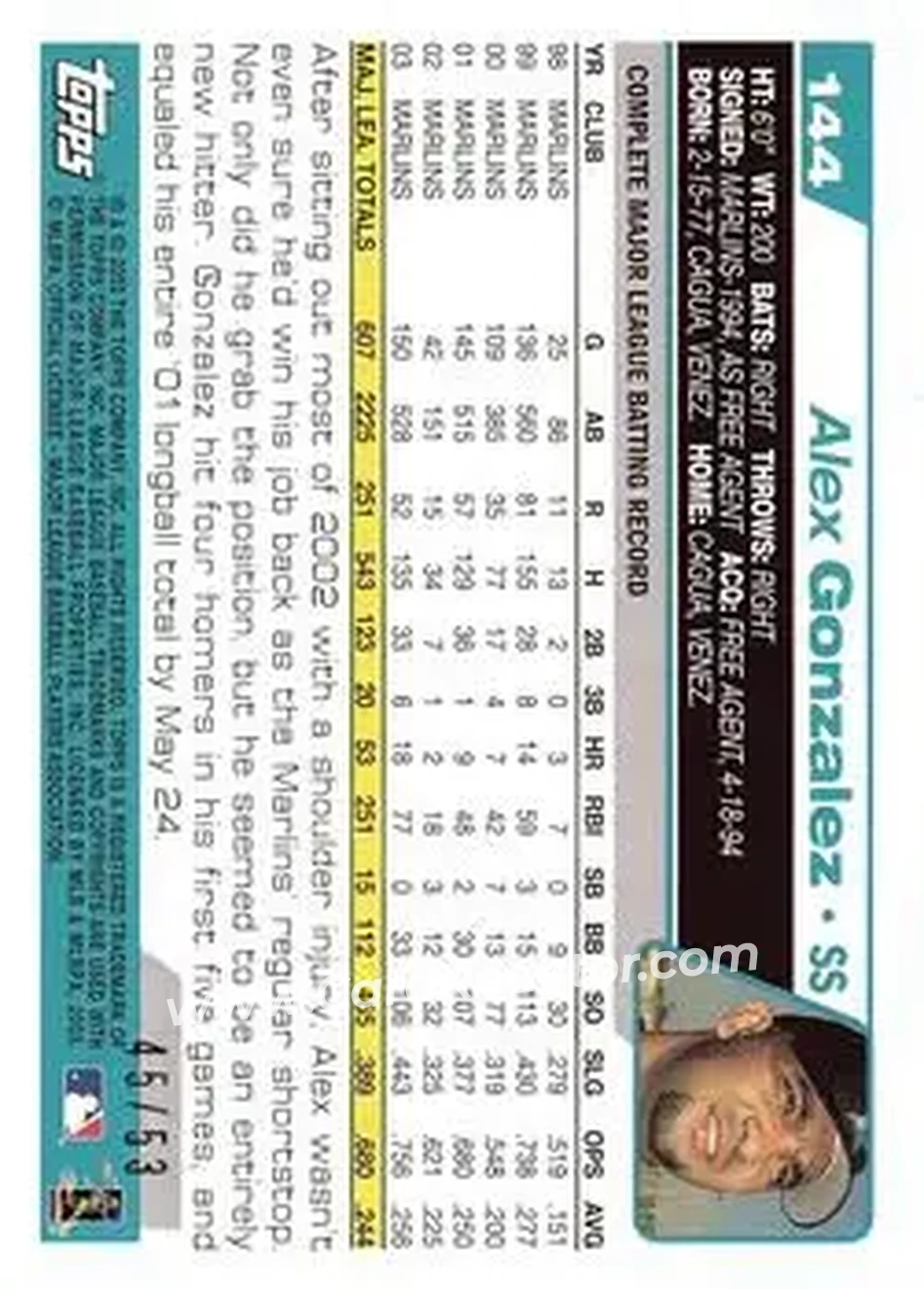 2004 Topps - Black #144 - Alex Gonzalez - Florida Marlins - Back