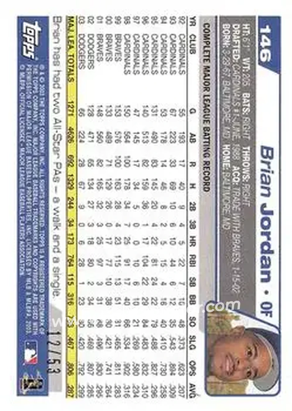 2004 Topps - Black #146 - Brian Jordan - Los Angeles Dodgers - Back 2004 Topps - Black #146 - Brian Jordan - Los Angeles Dodgers - Back