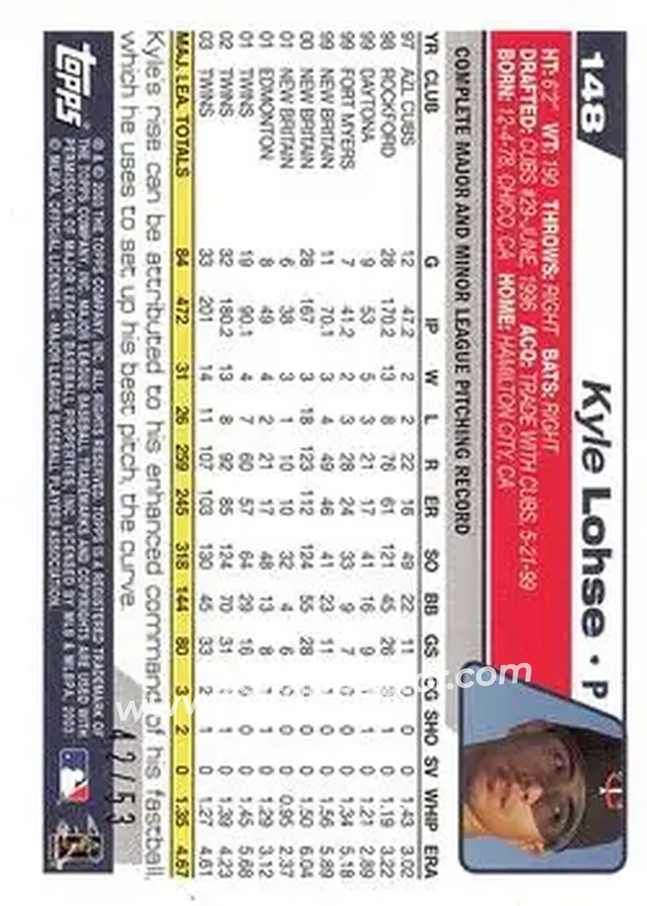 2004 Topps - Black #148 - Kyle Lohse - Minnesota Twins - Back 2004 Topps - Black #148 - Kyle Lohse - Minnesota Twins - Back