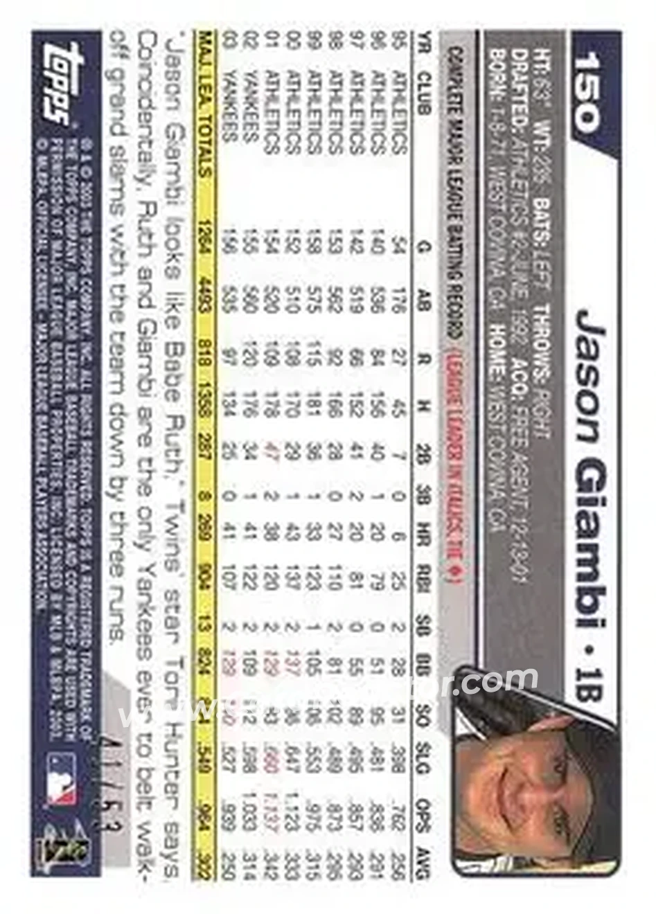 2004 Topps - Black #150 - Jason Giambi - New York Yankees - Back