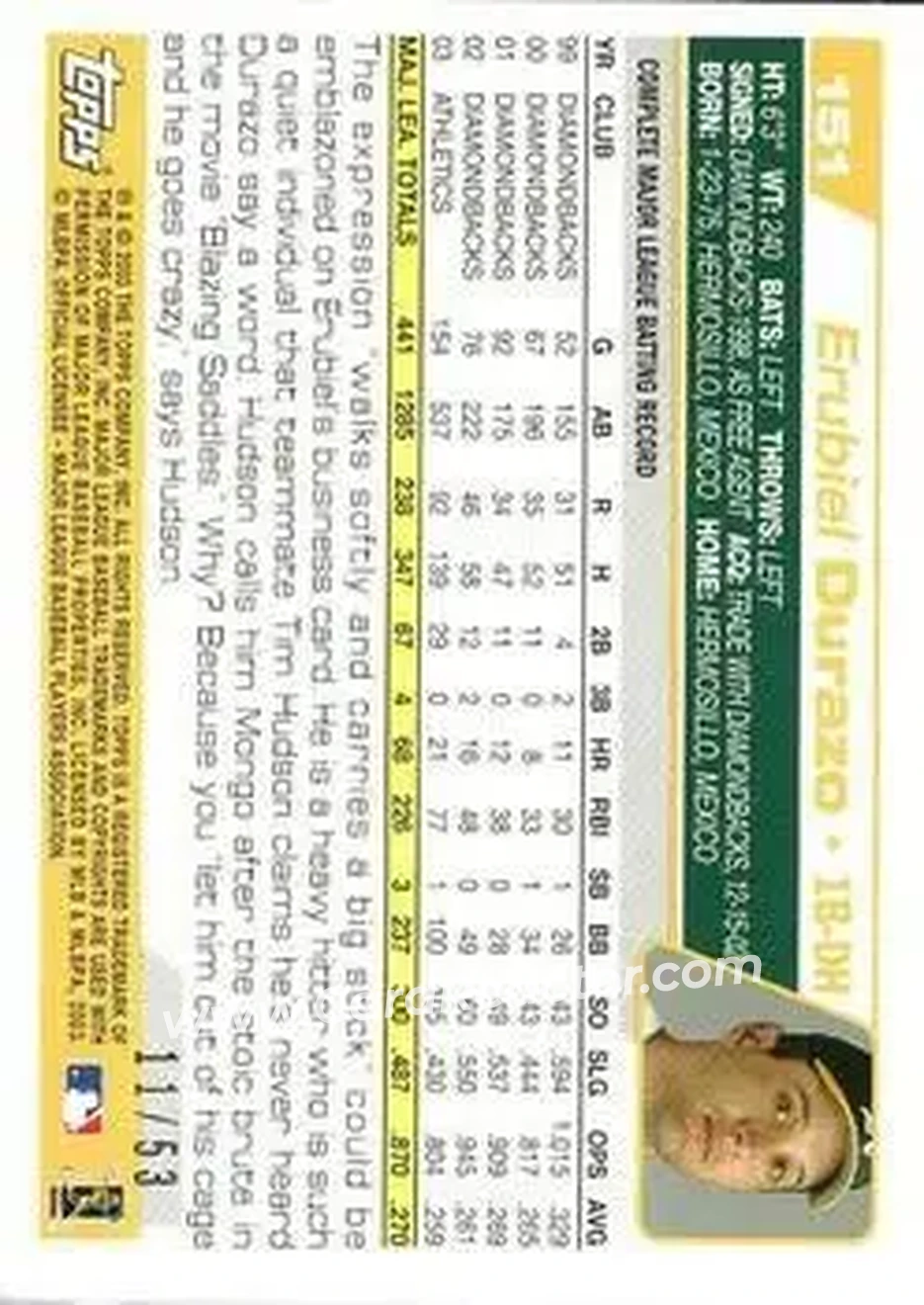 2004 Topps - Black #151 - Erubiel Durazo - Oakland Athletics - Back