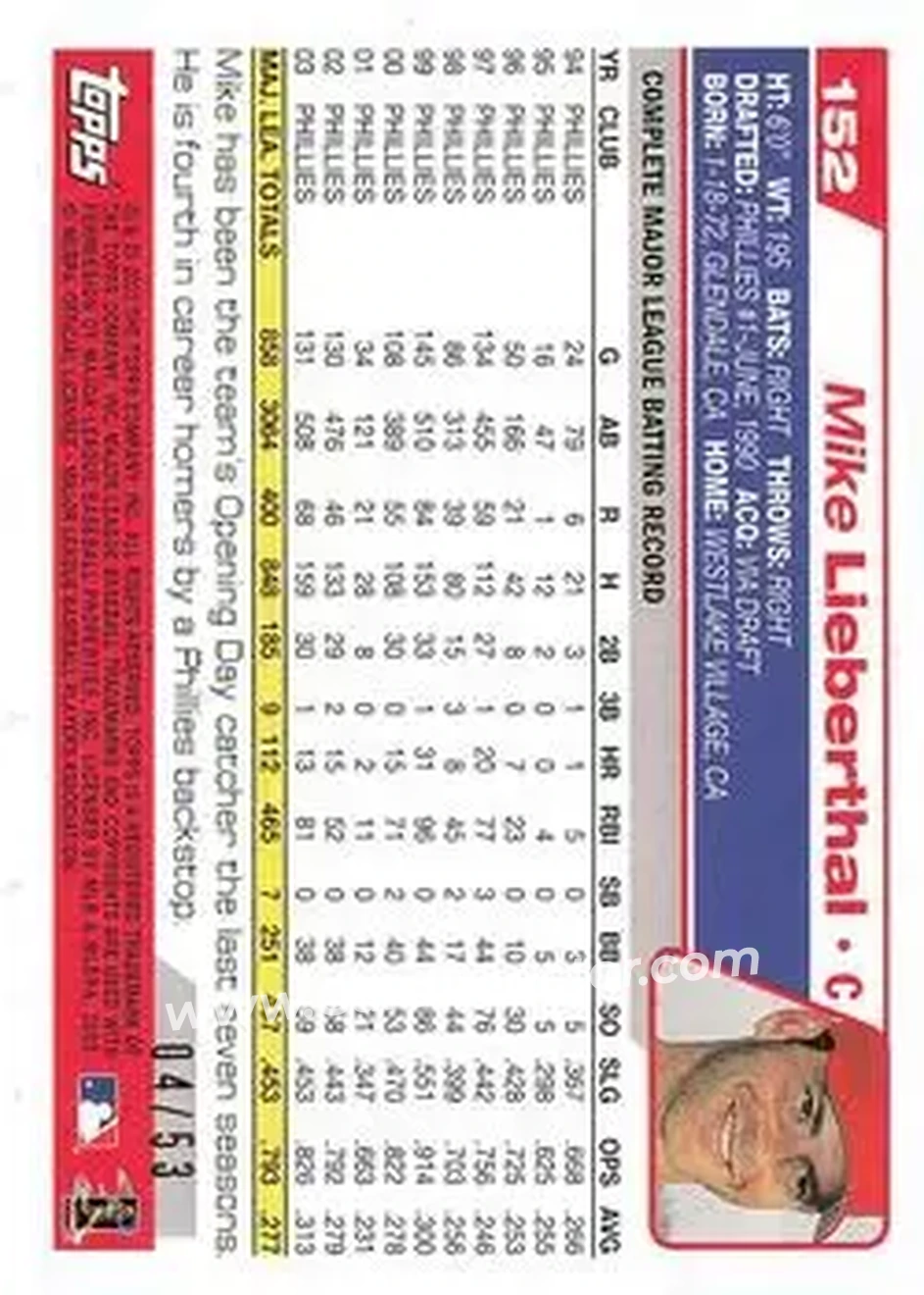 2004 Topps - Black #152 - Mike Lieberthal - Philadelphia Phillies - Back