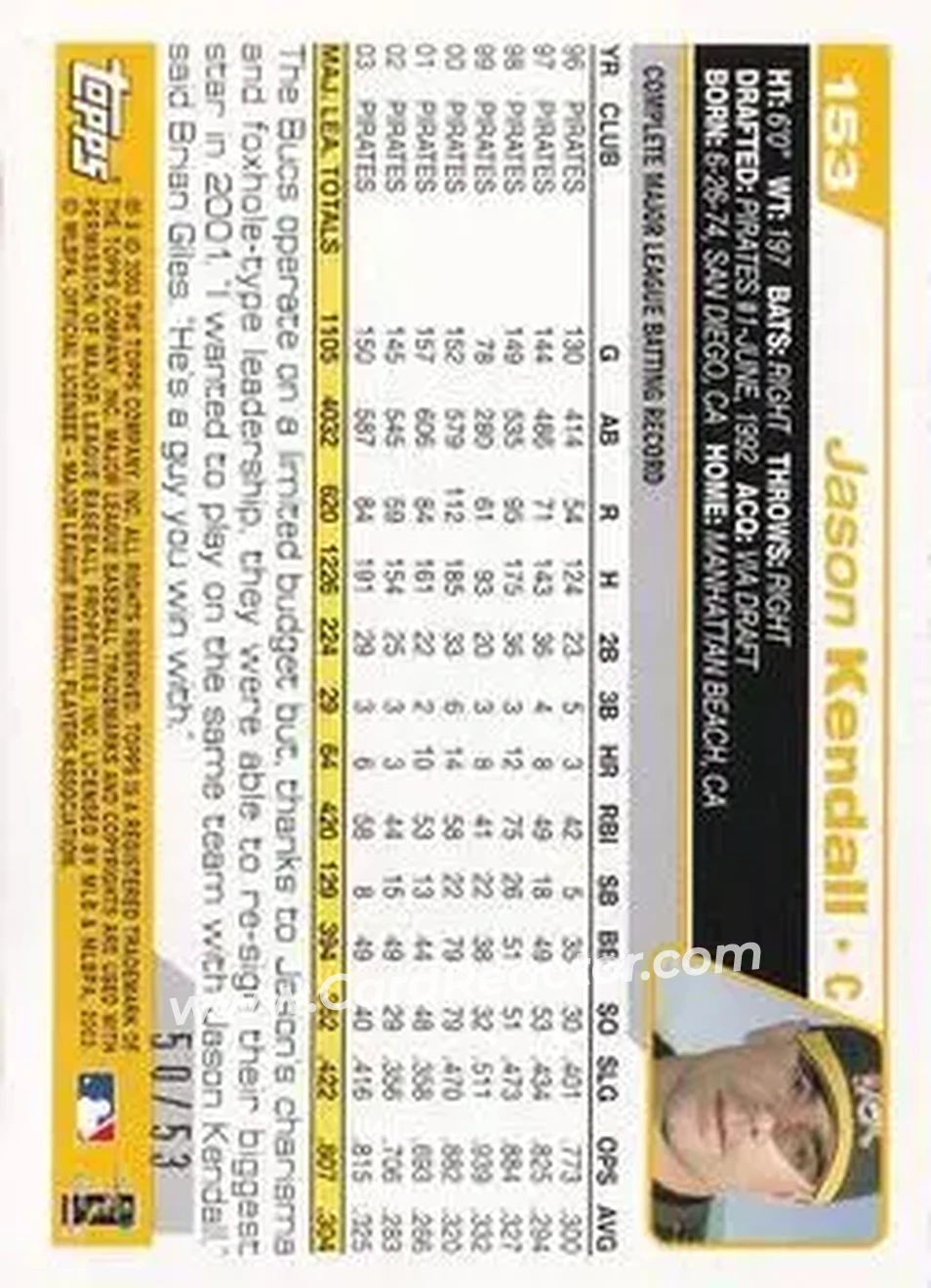 2004 Topps - Black #153 - Jason Kendall - Pittsburgh Pirates - Back
