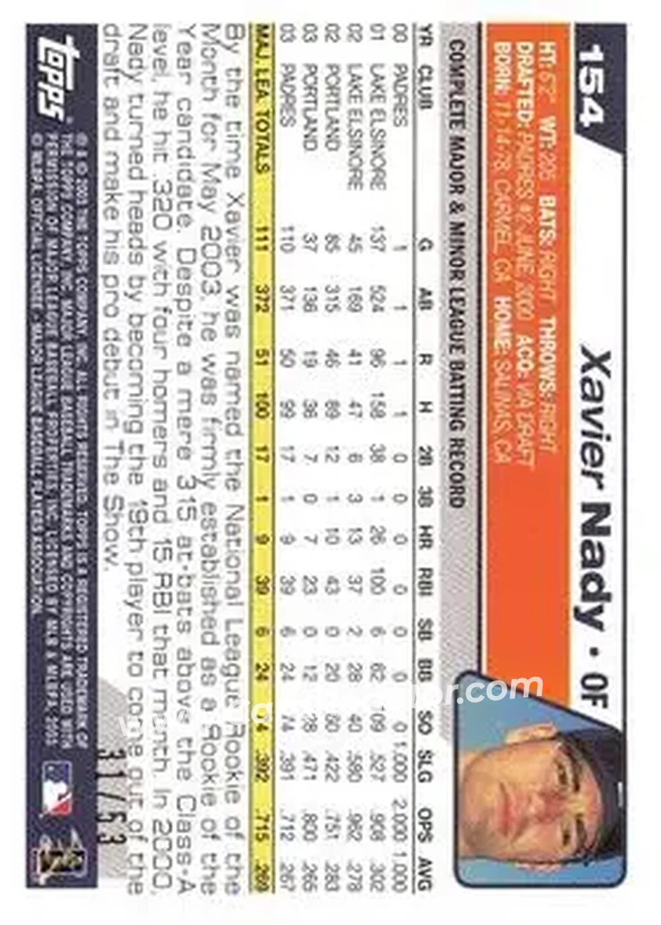 2004 Topps - Black #154 - Xavier Nady - San Diego Padres - Back 2004 Topps - Black #154 - Xavier Nady - San Diego Padres - Back
