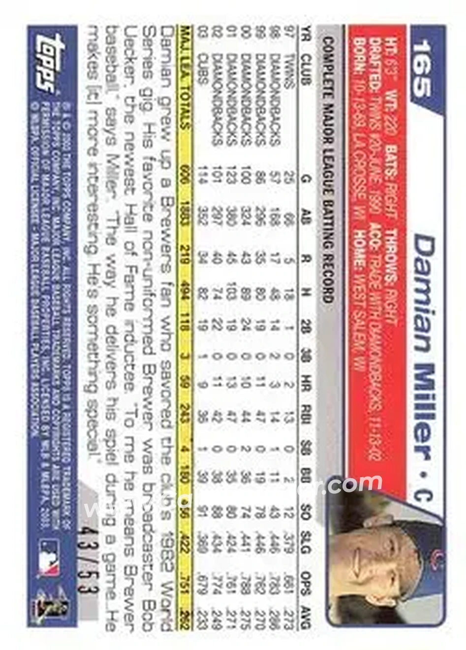 2004 Topps - Black #165 - Damian Miller - Chicago Cubs - Back