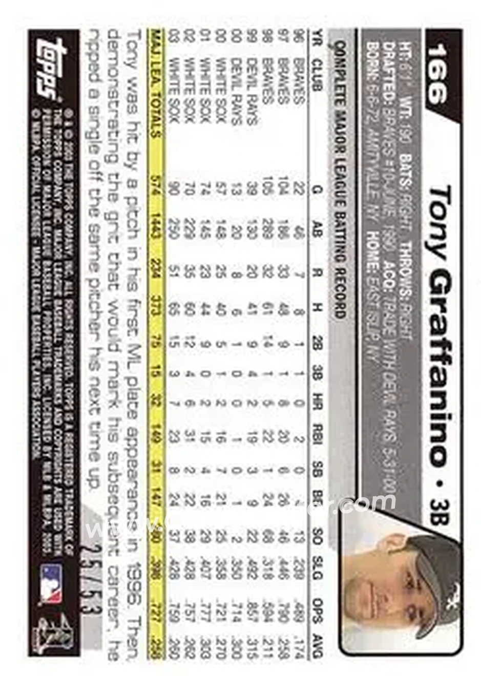 2004 Topps - Black #166 - Tony Graffanino - Chicago White Sox - Back