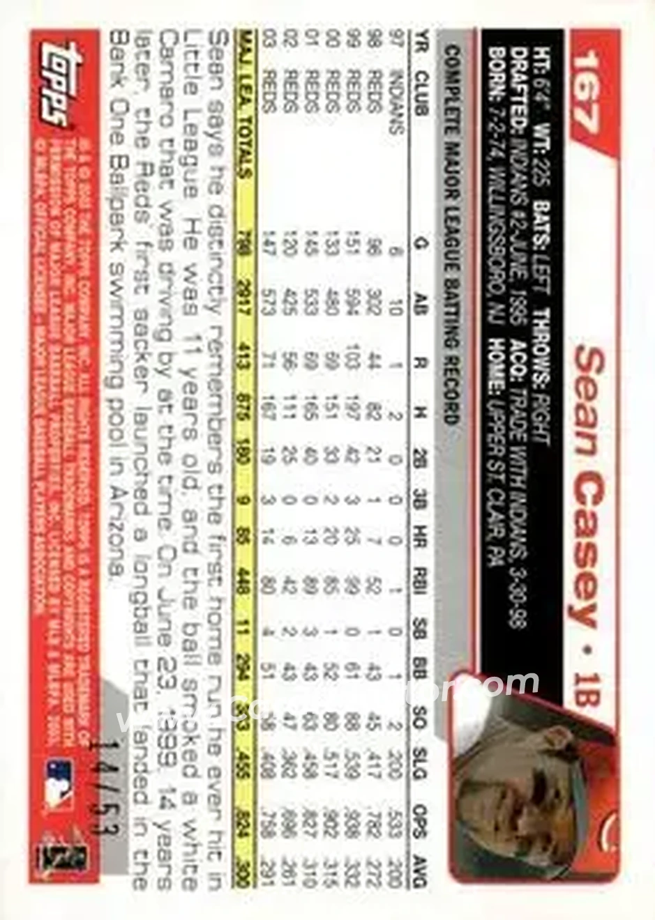 2004 Topps - Black #167 - Sean Casey - Cincinnati Reds - Back 2004 Topps - Black #167 - Sean Casey - Cincinnati Reds - Back