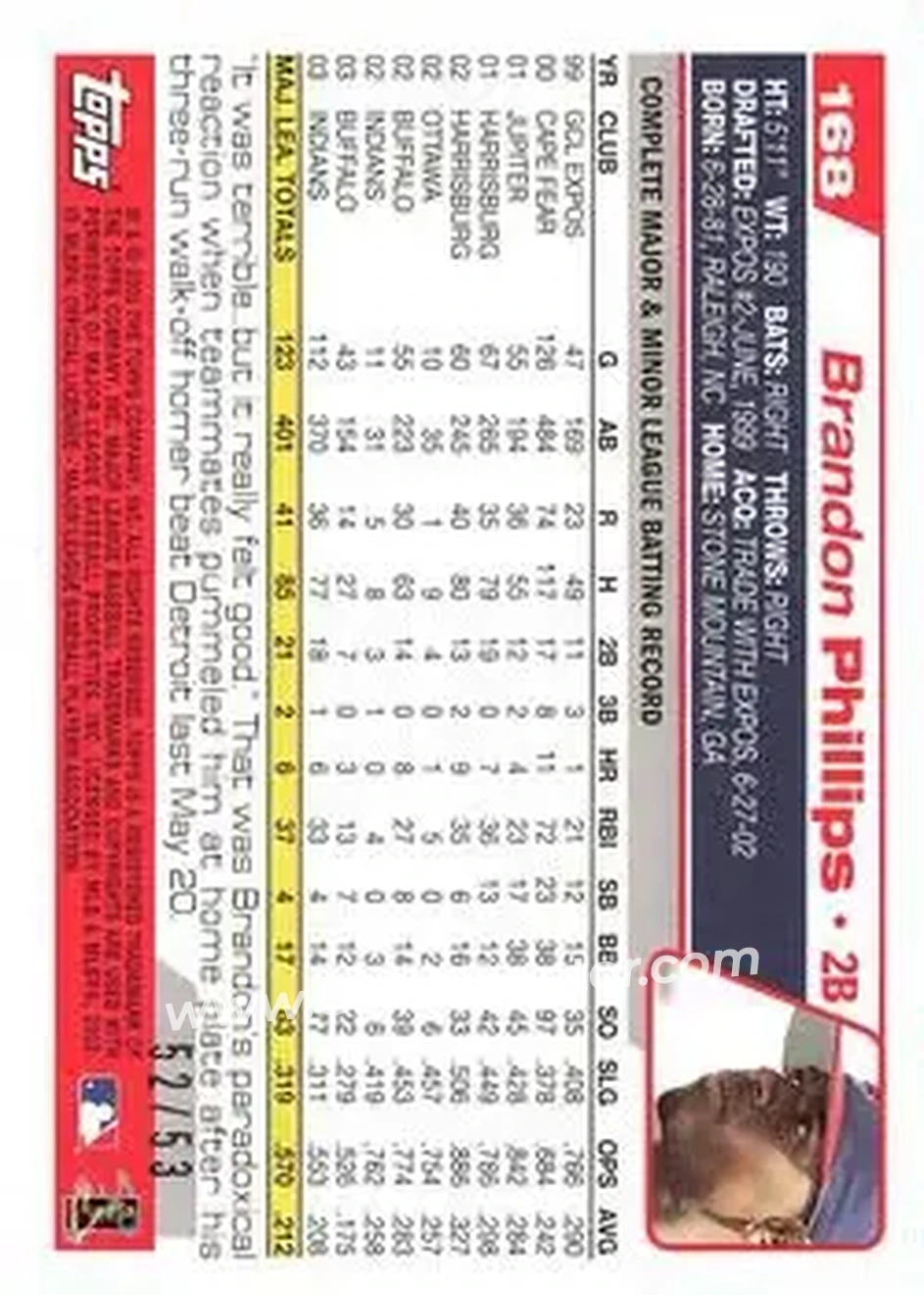 2004 Topps - Black #168 - Brandon Phillips - Cleveland Indians - Back