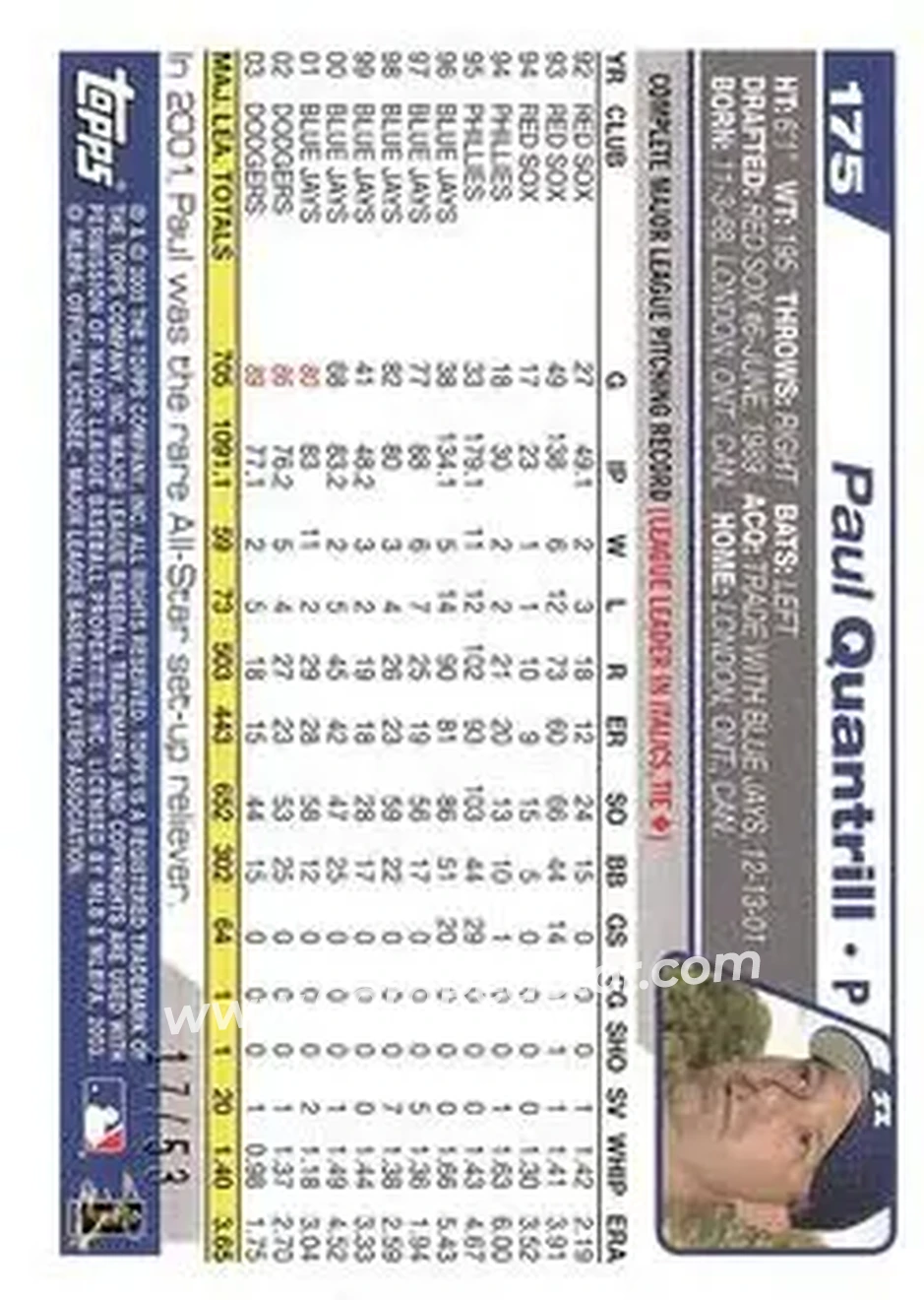 2004 Topps - Black #175 - Paul Quantrill - Los Angeles Dodgers - Back