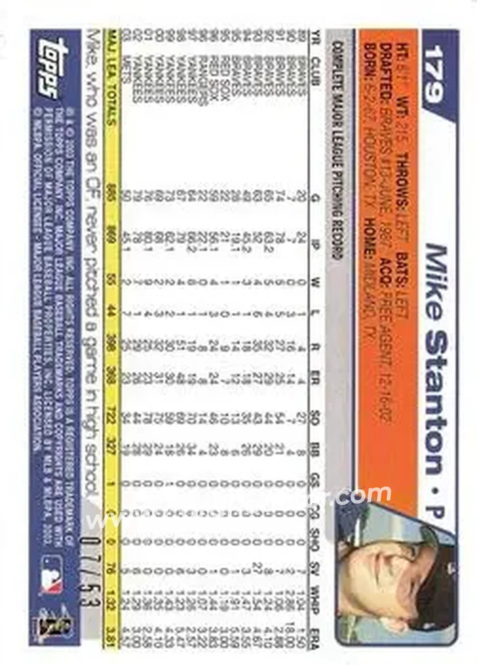 2004 Topps - Black #179 - Mike Stanton - New York Mets - Back
