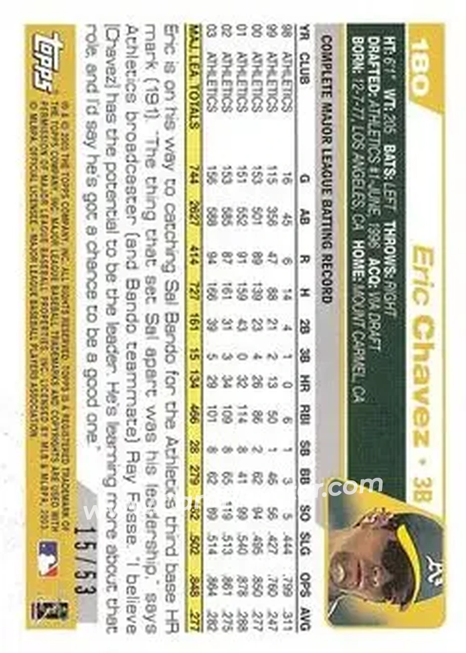 2004 Topps - Black #180 - Eric Chavez - Oakland Athletics - Back