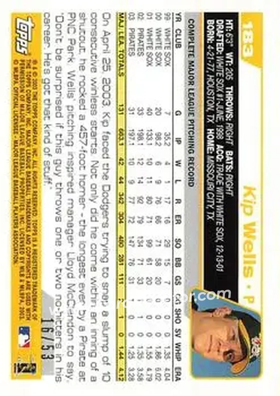 2004 Topps - Black #183 - Kip Wells - Pittsburgh Pirates - Back