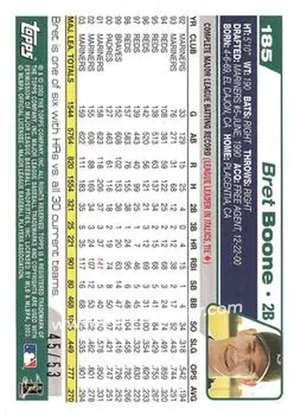 2004 Topps - Black #185 - Bret Boone - Seattle Mariners - Back 2004 Topps - Black #185 - Bret Boone - Seattle Mariners - Back