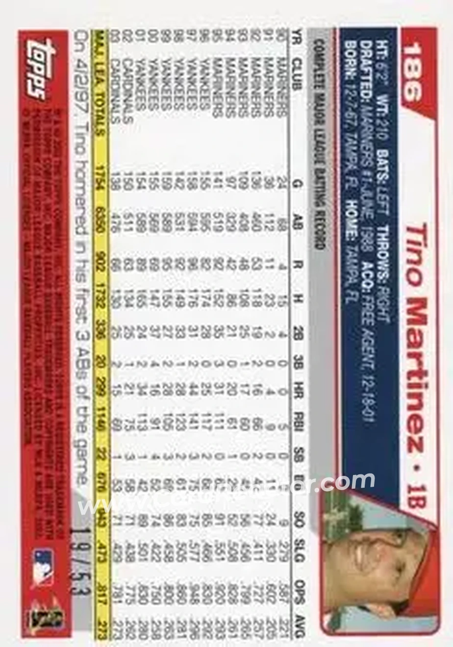 2004 Topps - Black #186 - Tino Martinez - St. Louis Cardinals - Back