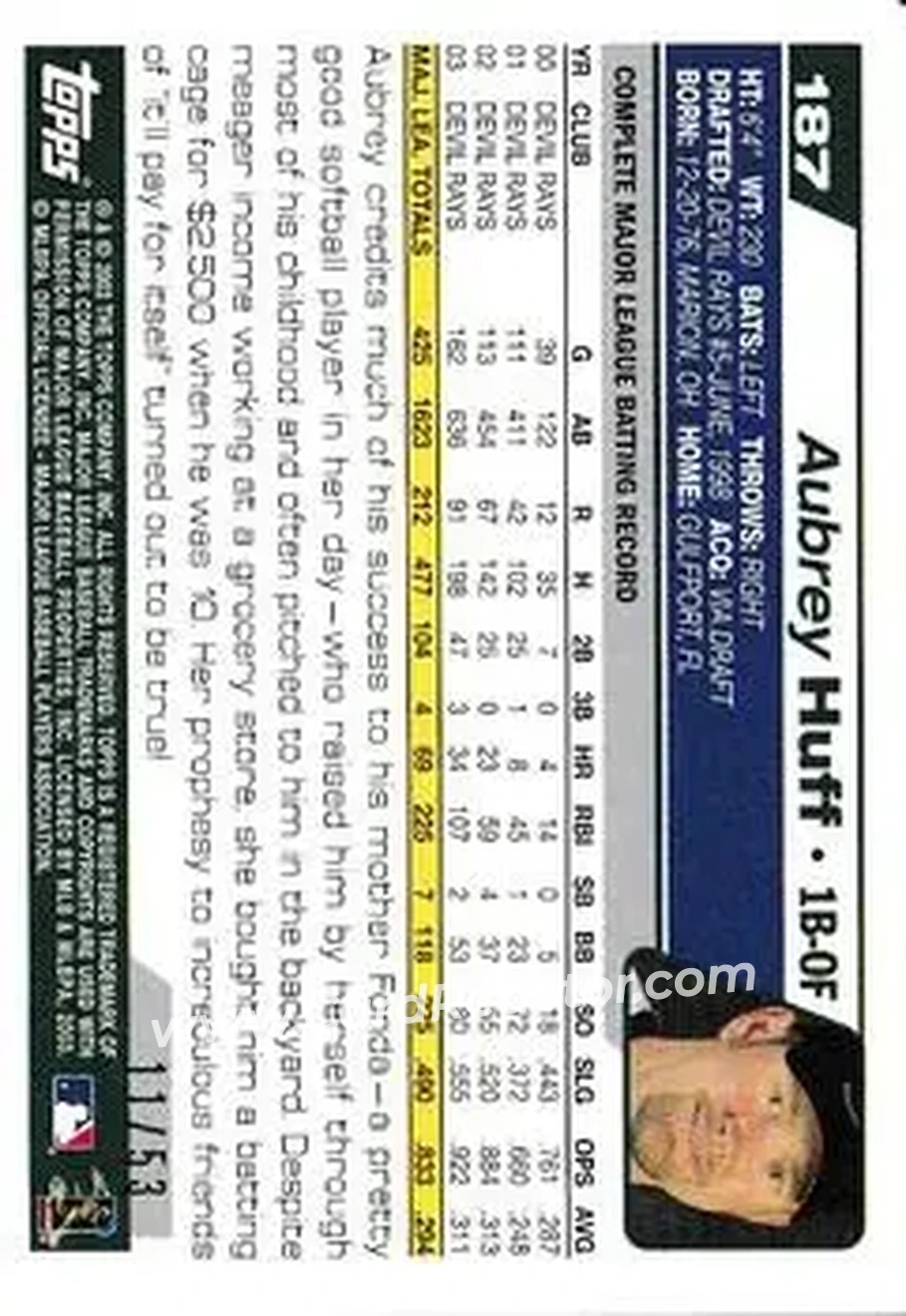 2004 Topps - Black #187 - Aubrey Huff - Tampa Bay Devil Rays - Back