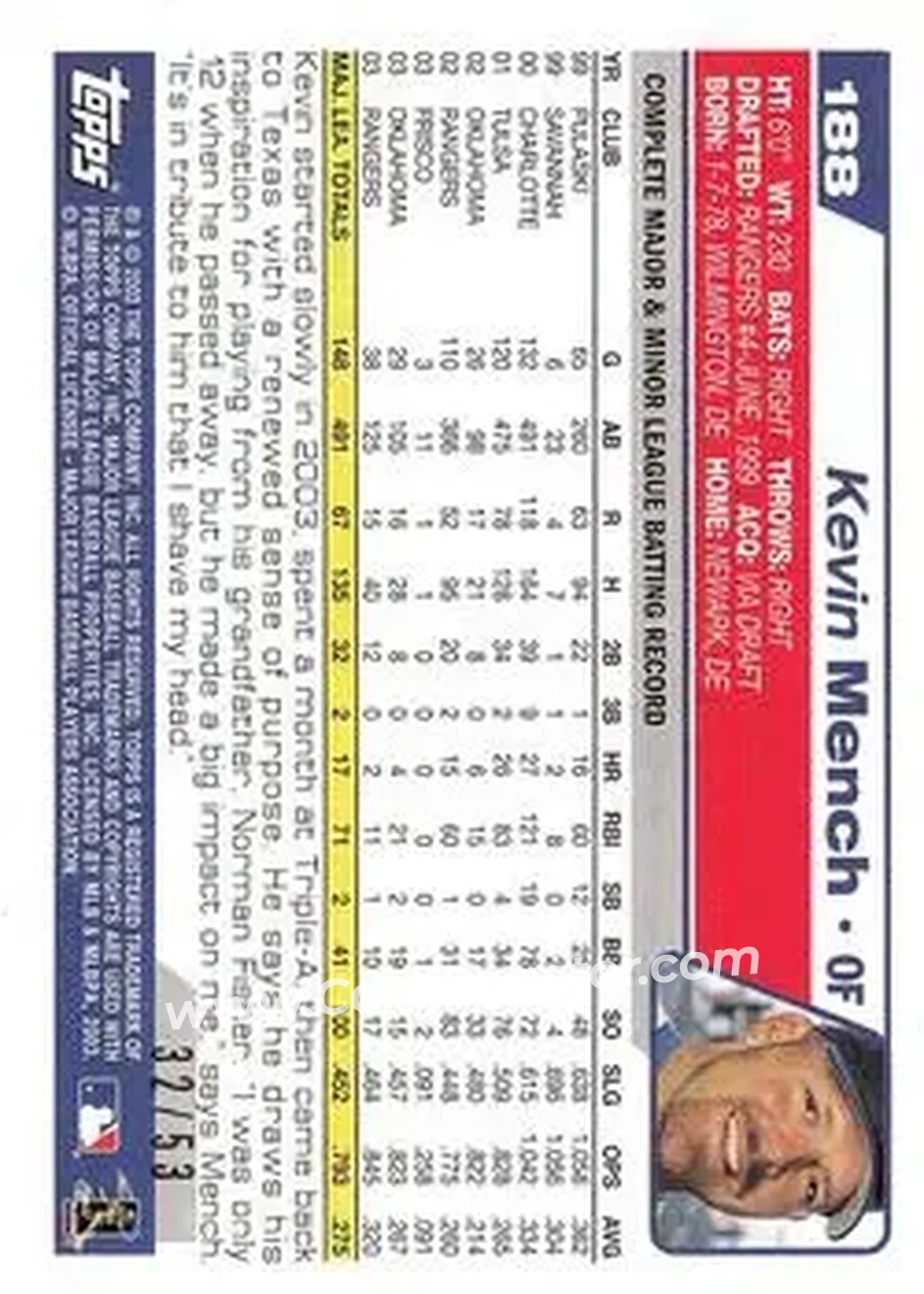 2004 Topps - Black #188 - Kevin Mench - Texas Rangers - Back