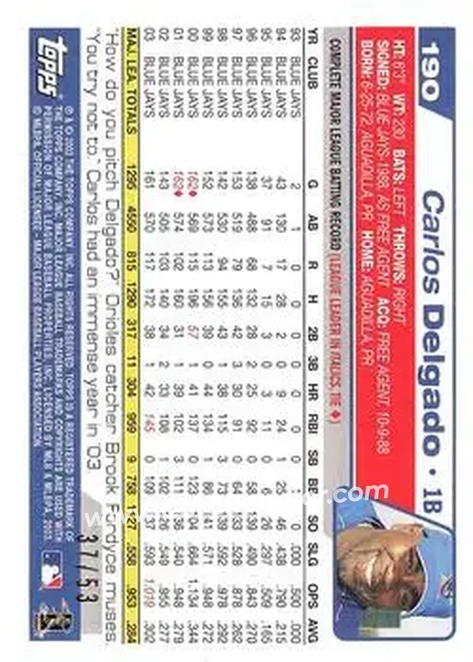2004 Topps - Black #190 - Carlos Delgado - Toronto Blue Jays - Back 2004 Topps - Black #190 - Carlos Delgado - Toronto Blue Jays - Back