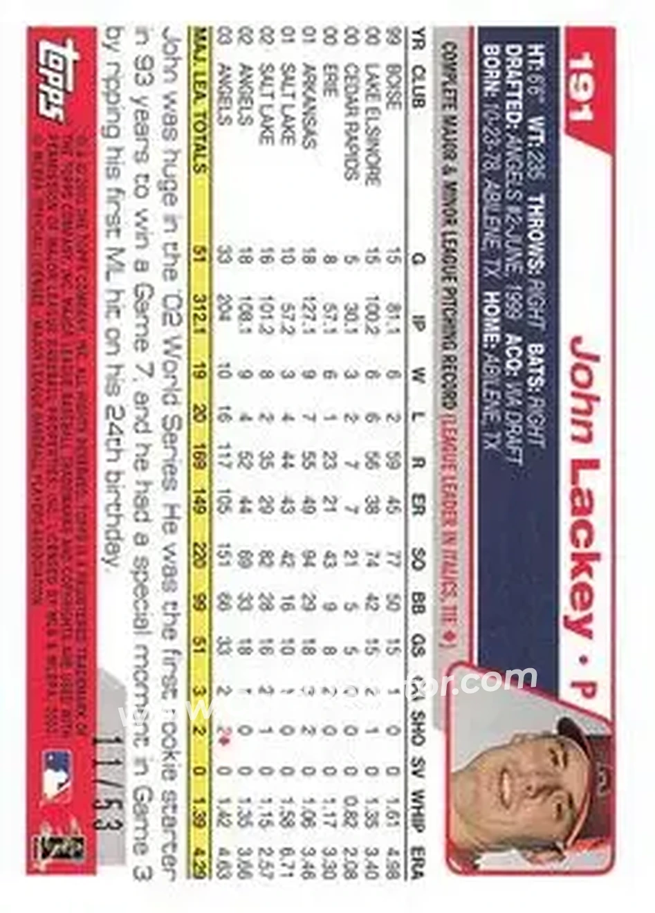 2004 Topps - Black #191 - John Lackey - Anaheim Angels - Back