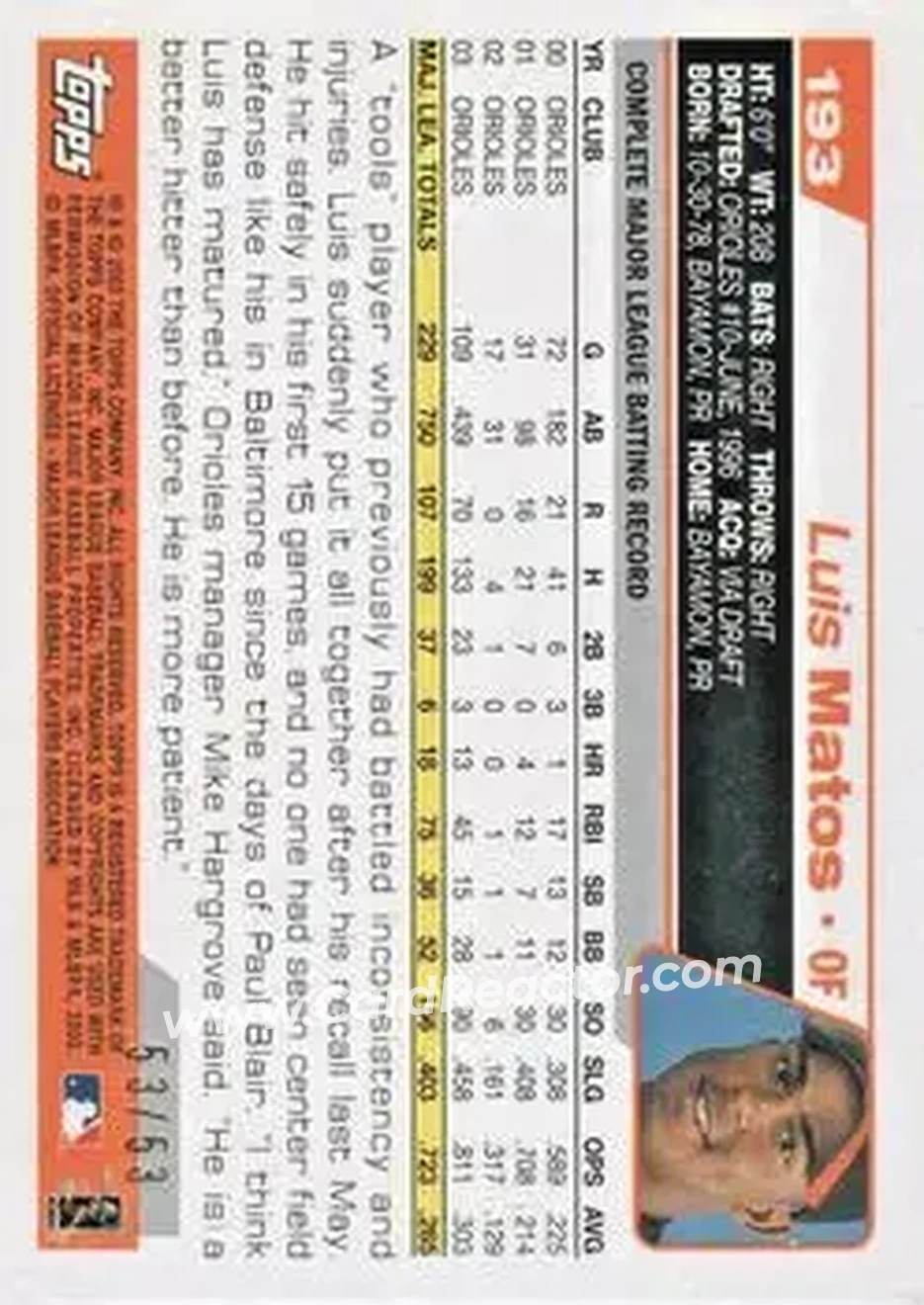 2004 Topps - Black #193 - Luis Matos - Baltimore Orioles - Back 2004 Topps - Black #193 - Luis Matos - Baltimore Orioles - Back